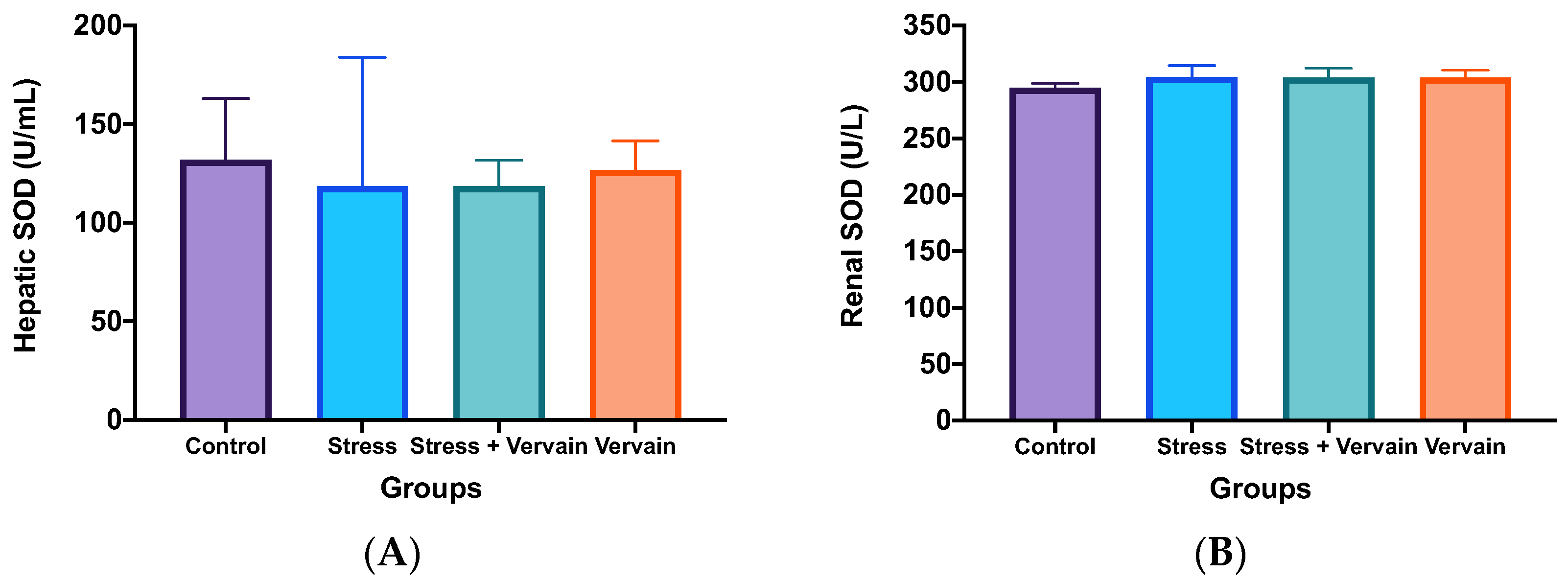 Plants 11 03115 g006 Plants 11 03115 g006