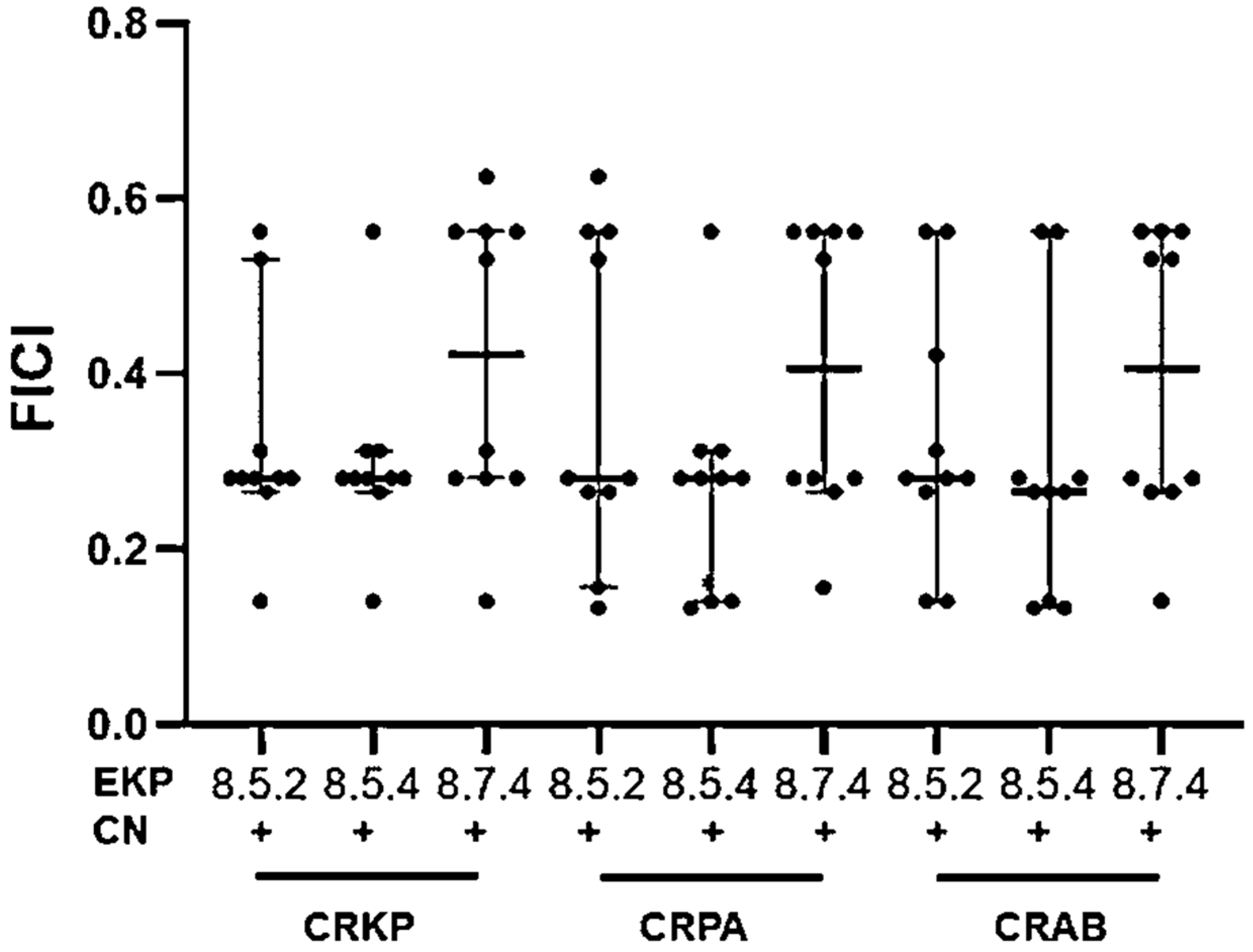 Plants 11 03128 g005 Plants 11 03128 g005