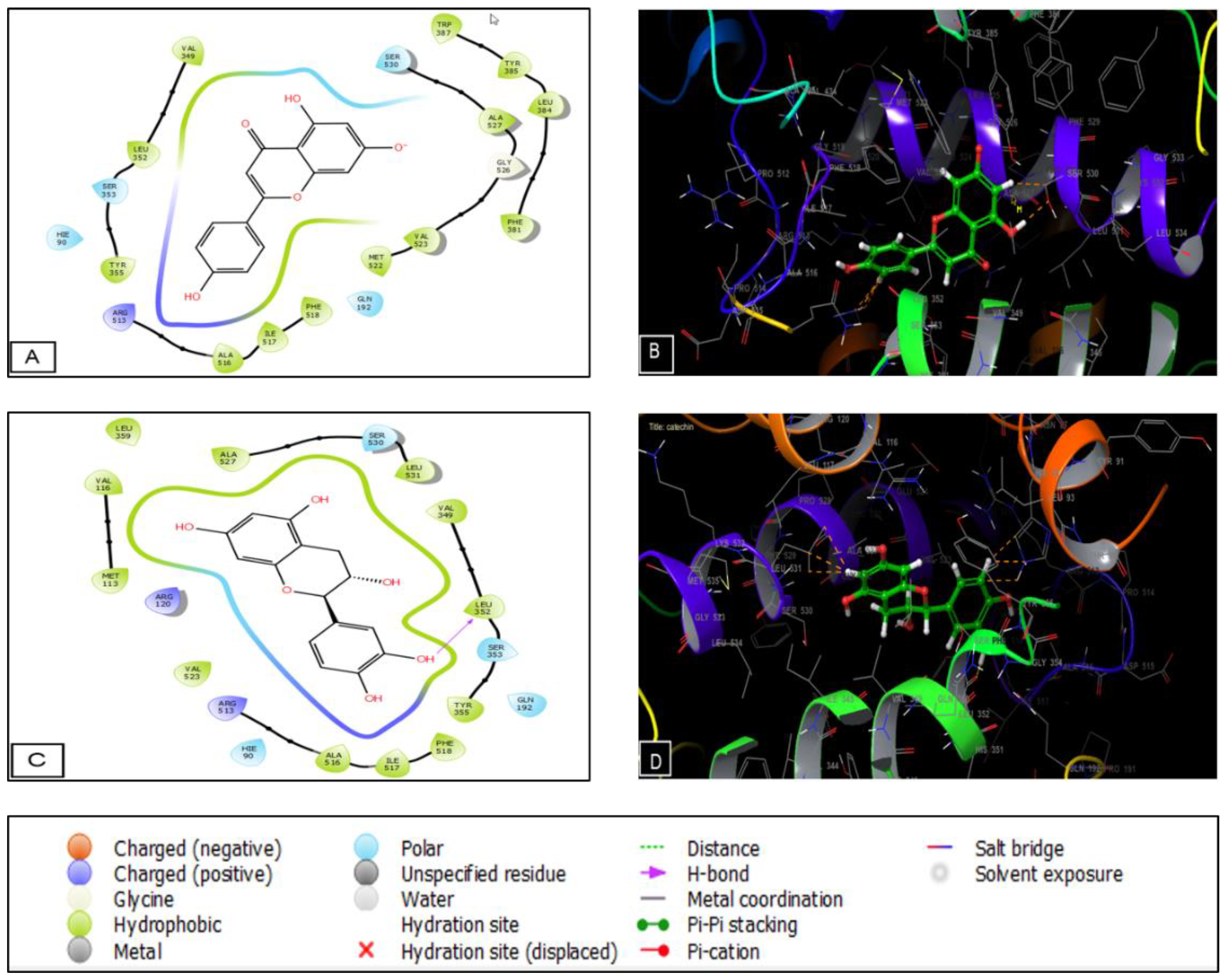 Plants 11 03222 g009