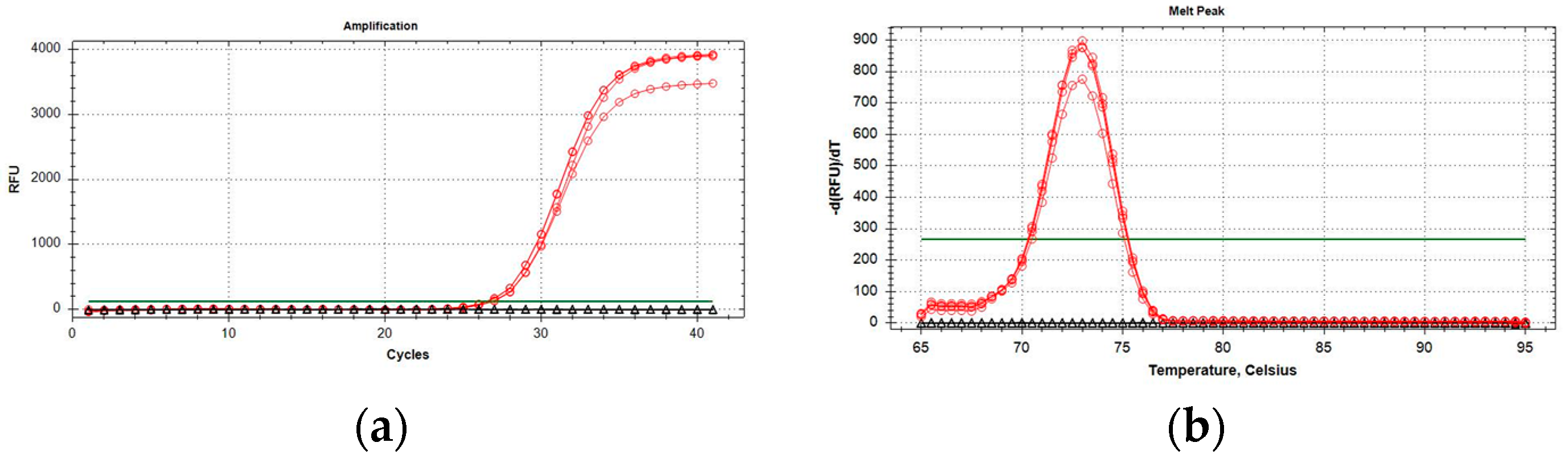 Plants 11 03314 g002 Plants 11 03314 g002