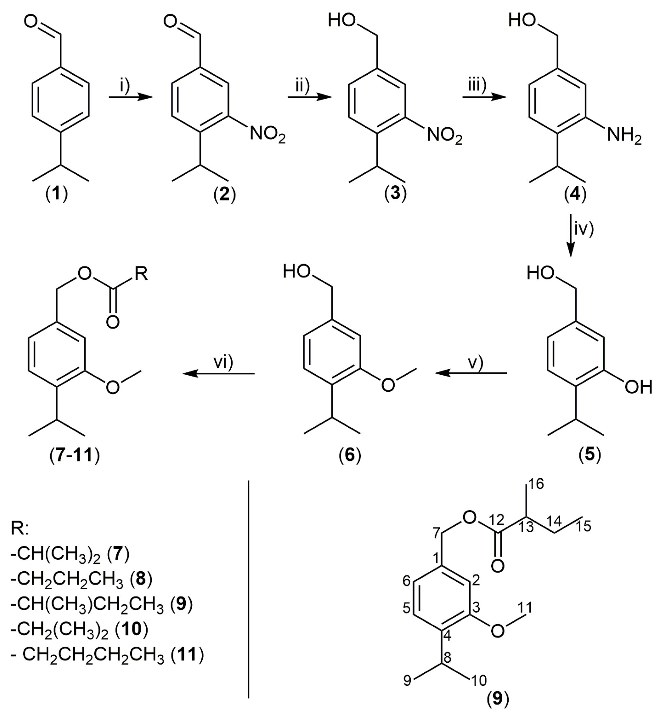 Plants 11 03340 g001 Plants 11 03340 g001