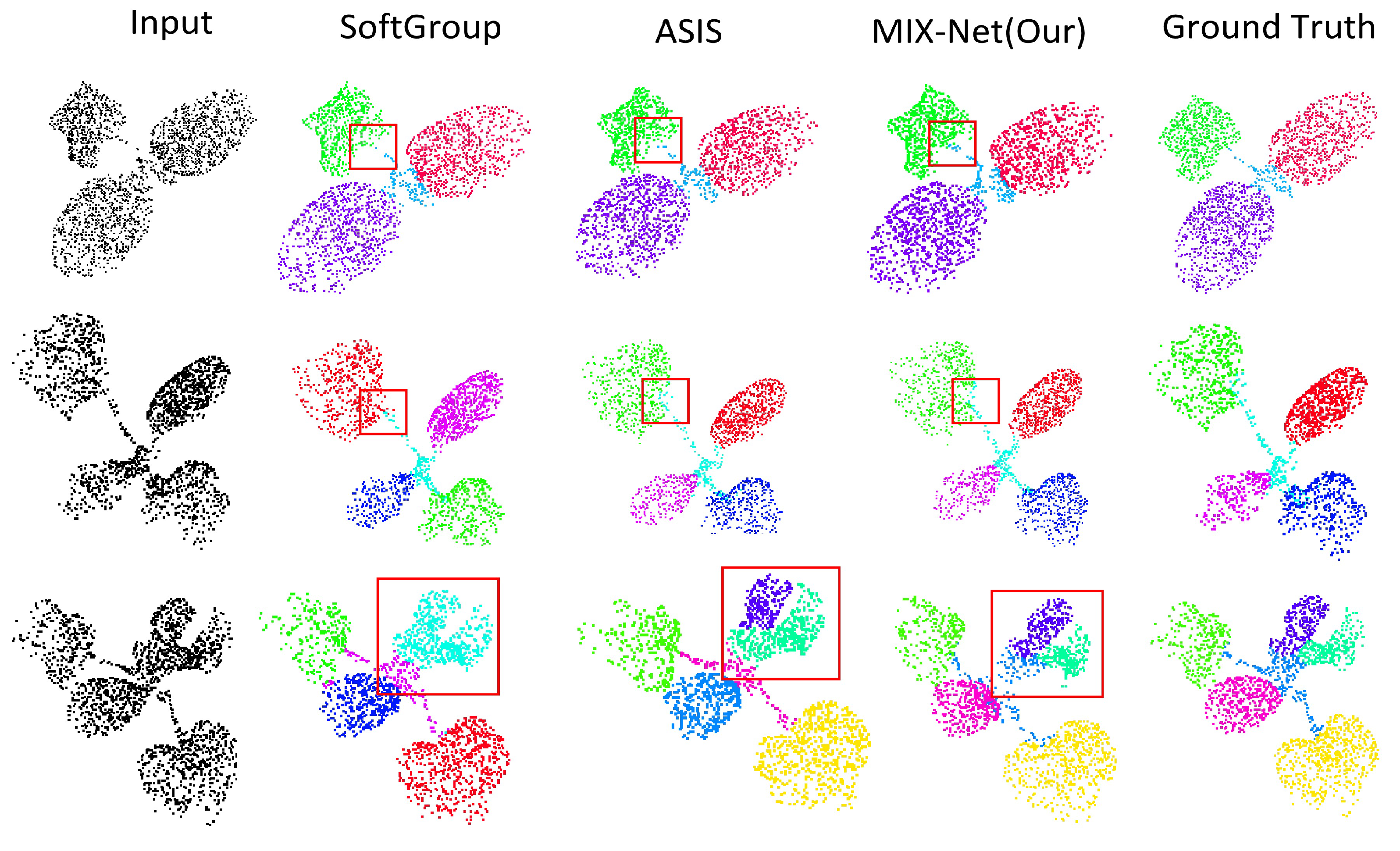 Plants 11 03342 g007 Plants 11 03342 g007