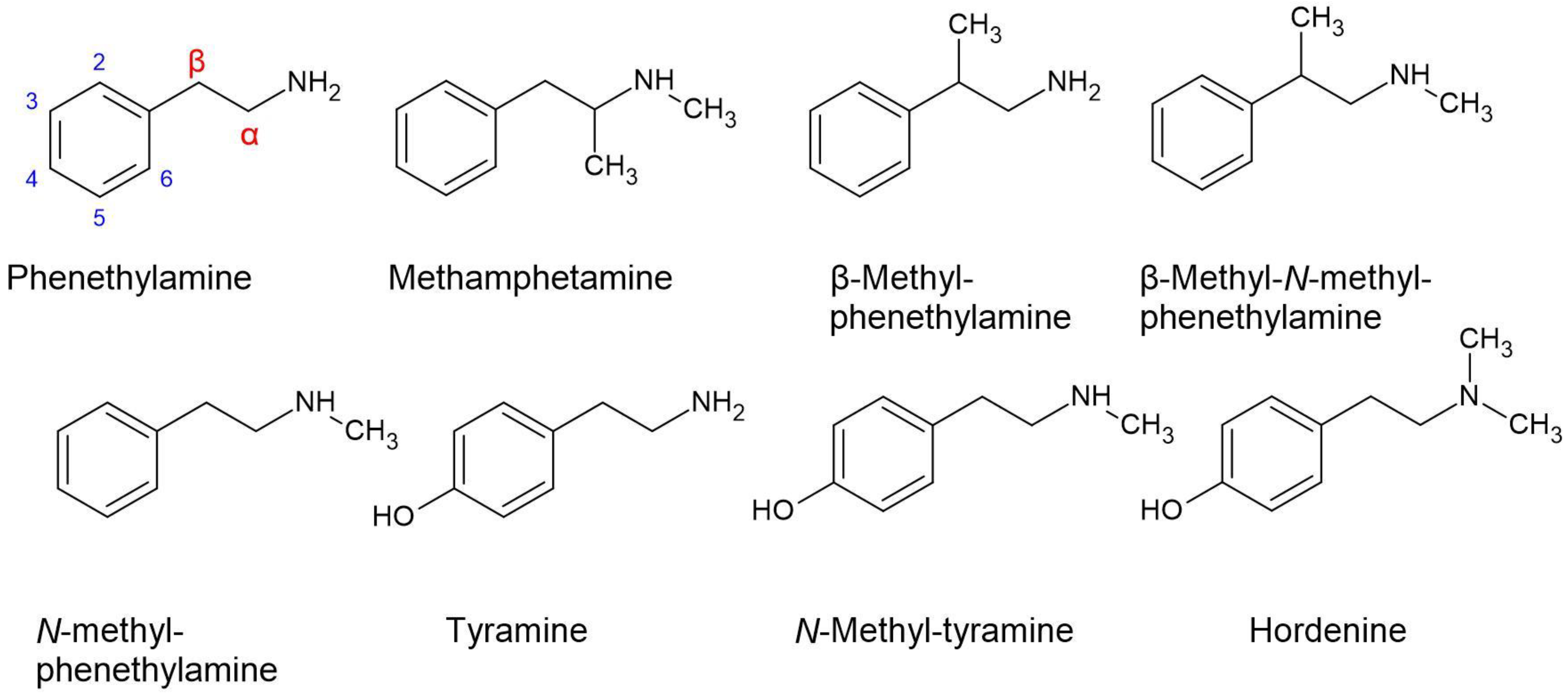 Plants 11 03356 g004 Plants 11 03356 g004