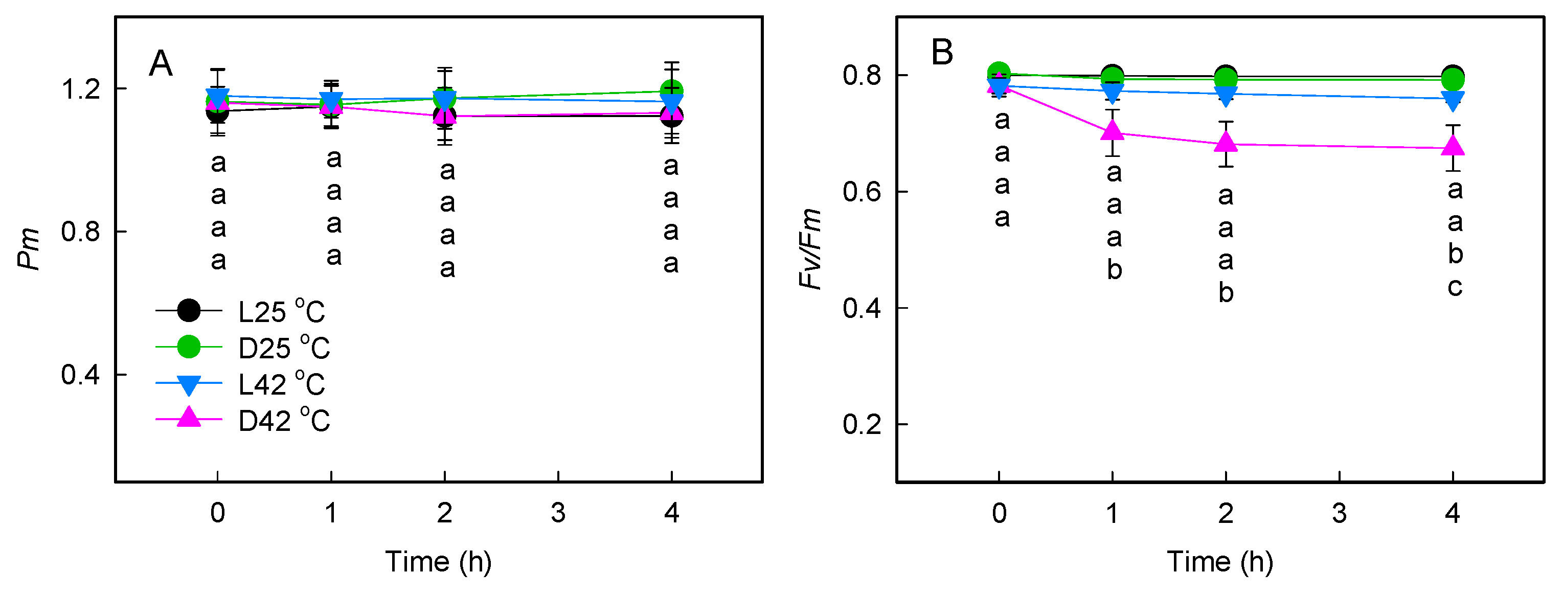 Plants 11 03537 g001