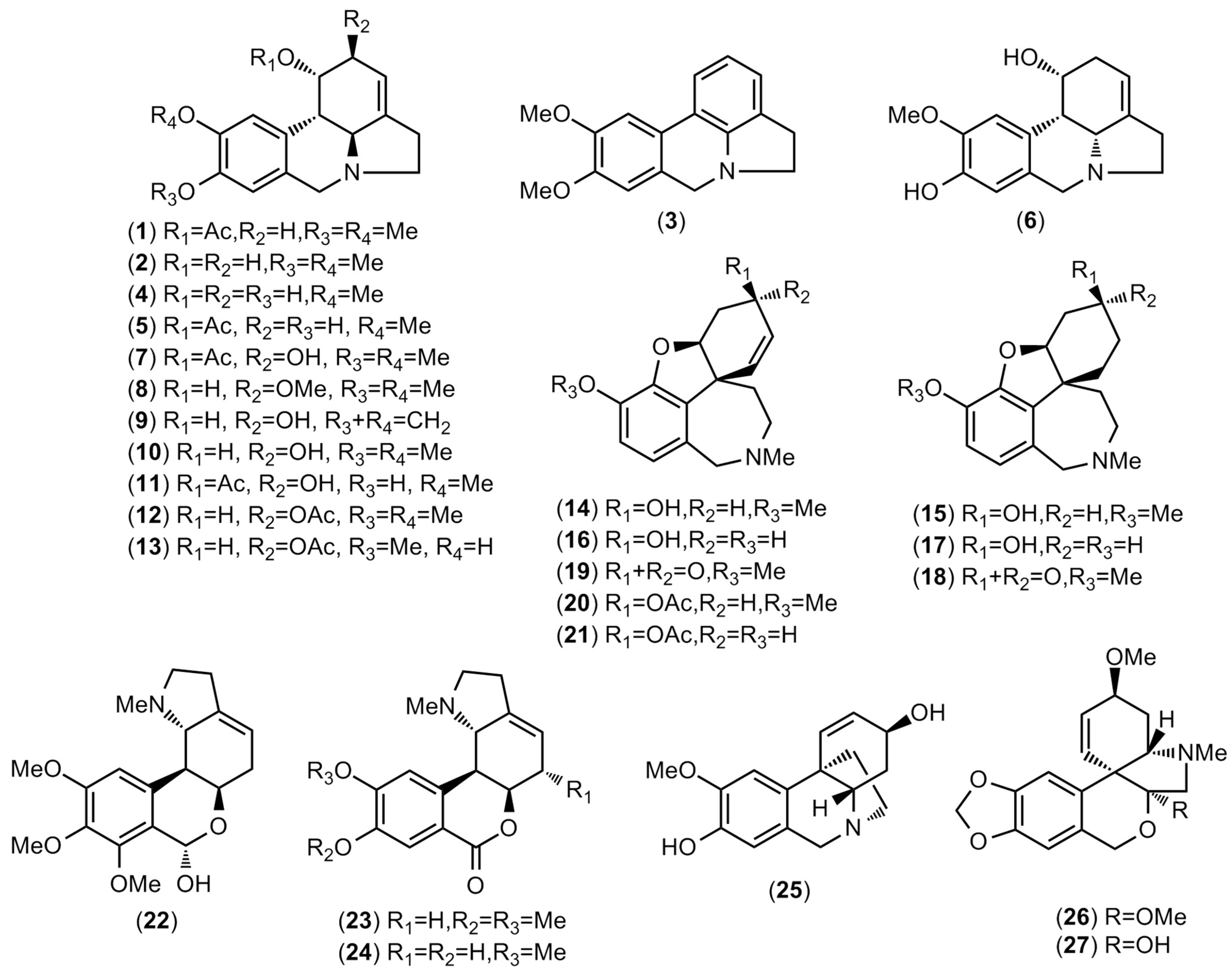 Plants 11 03549 g002 Plants 11 03549 g002