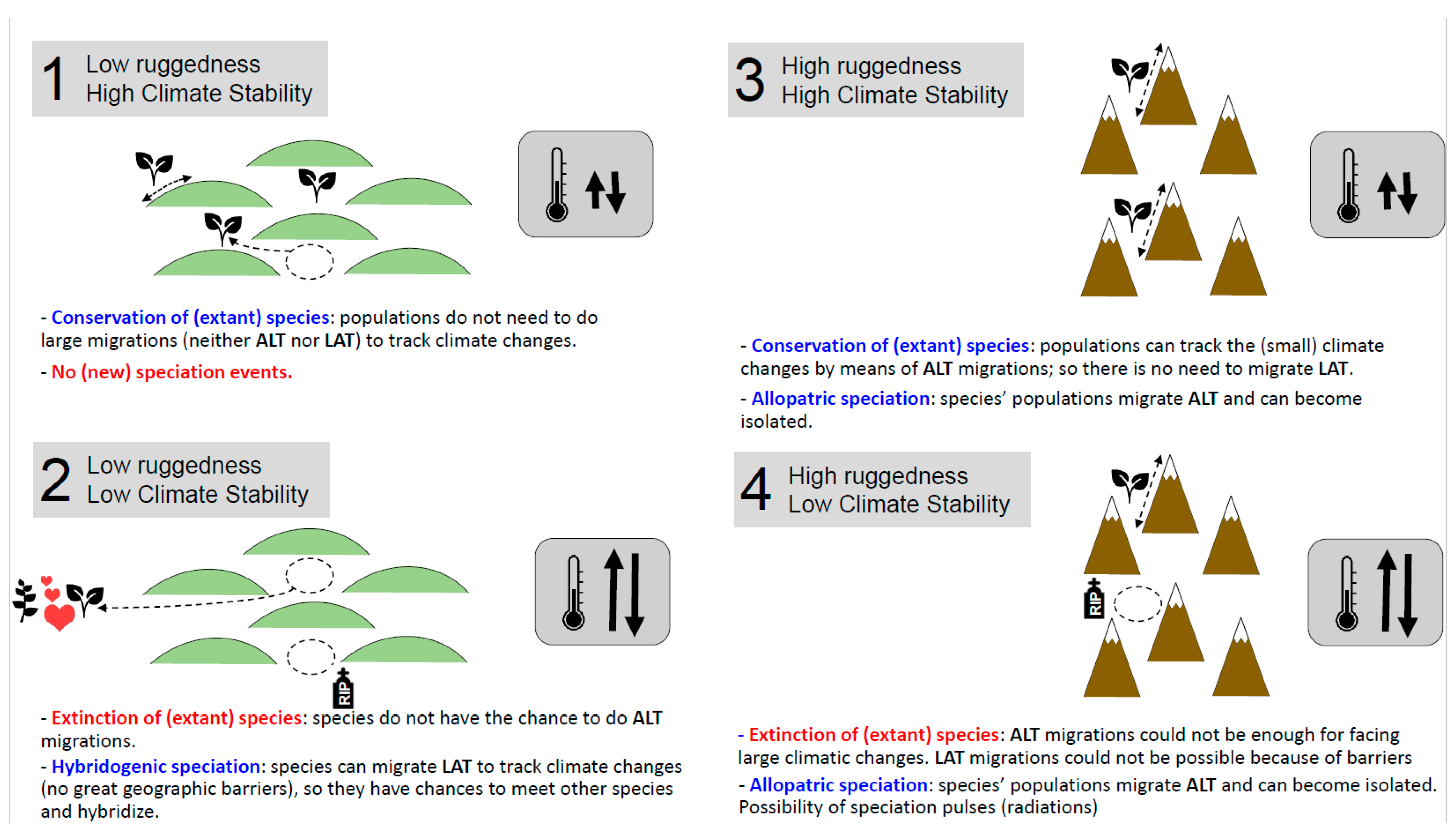 Plants 12 00011 g005