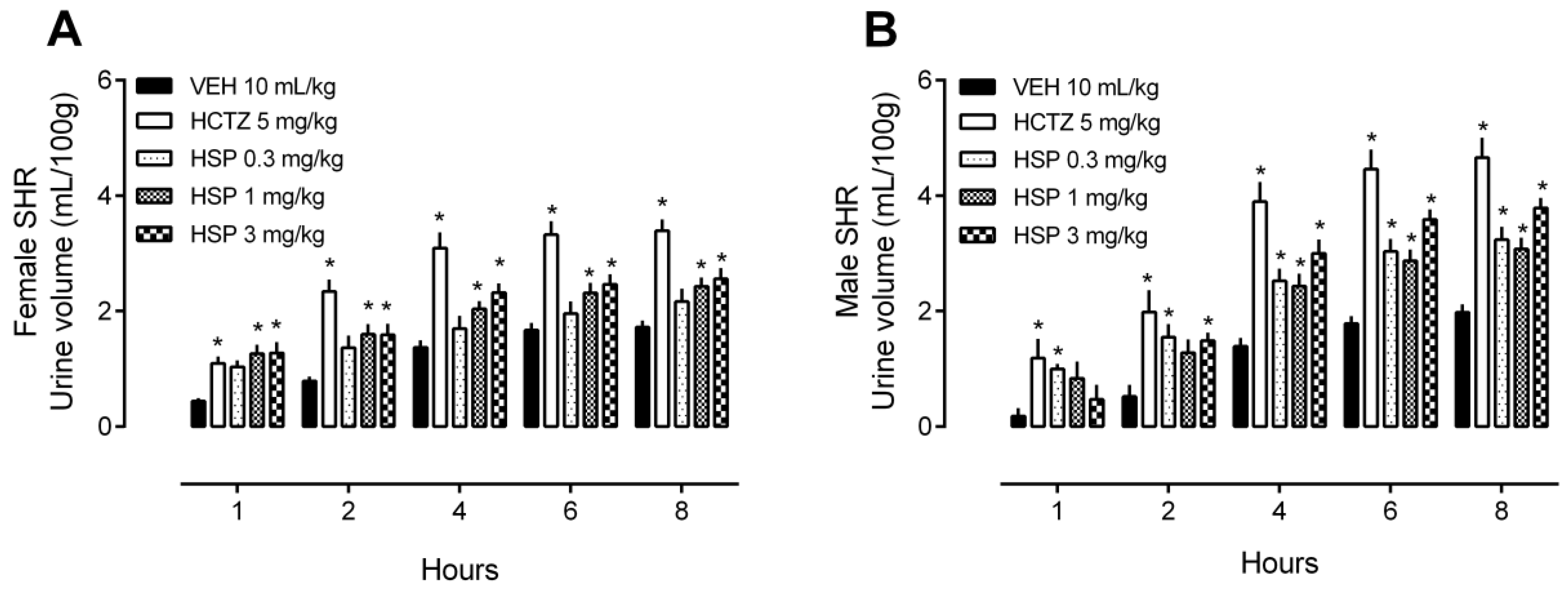 Plants 12 00025 g001 Plants 12 00025 g001