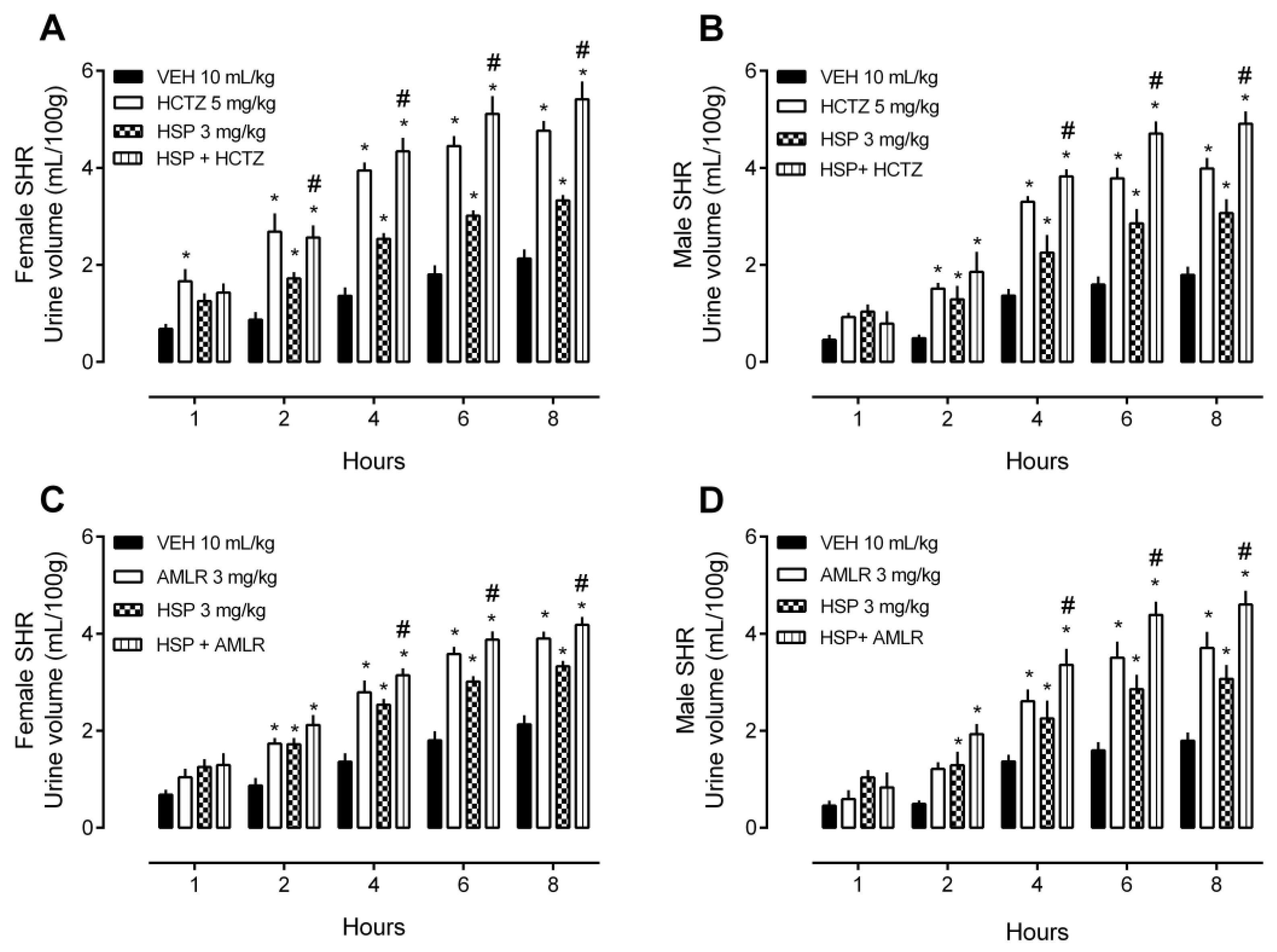 Plants 12 00025 g003 Plants 12 00025 g003