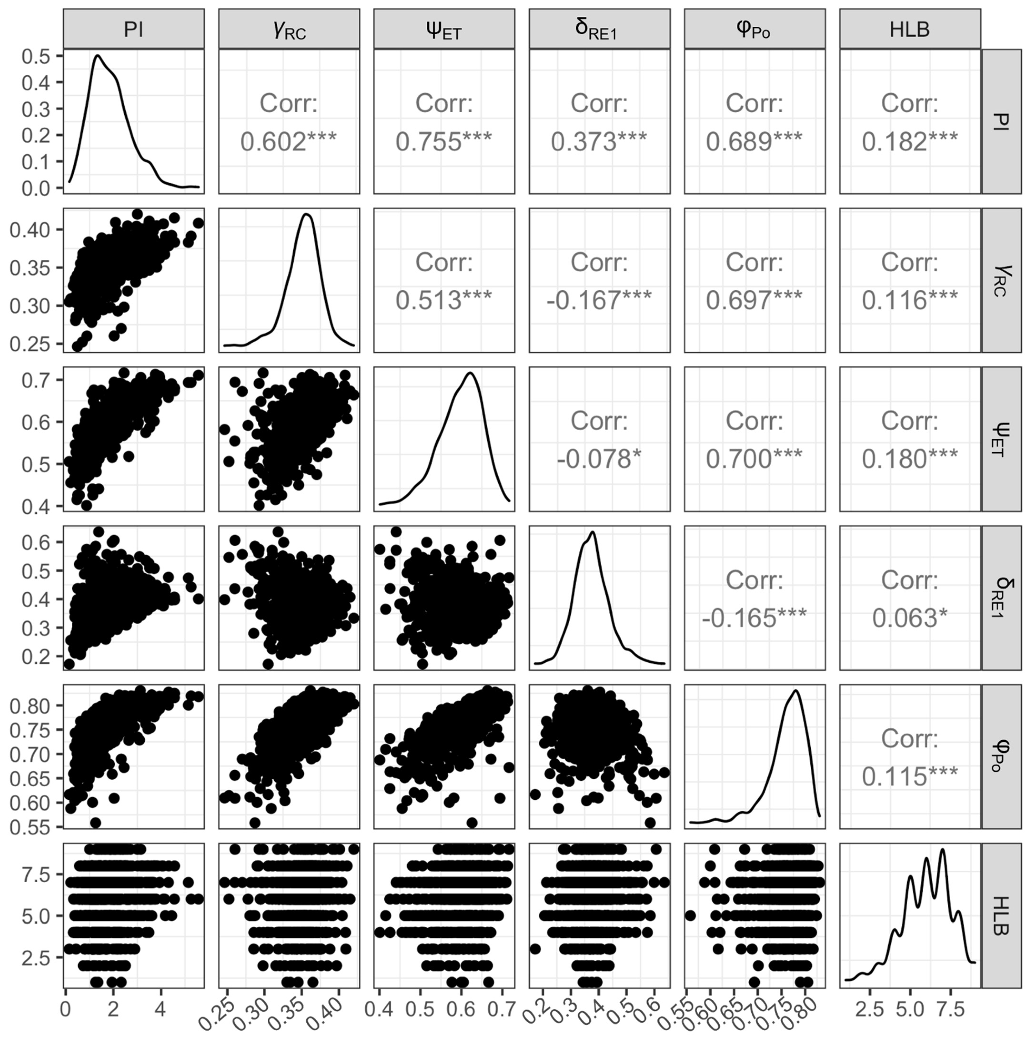 Plants 12 00042 g005 Plants 12 00042 g005