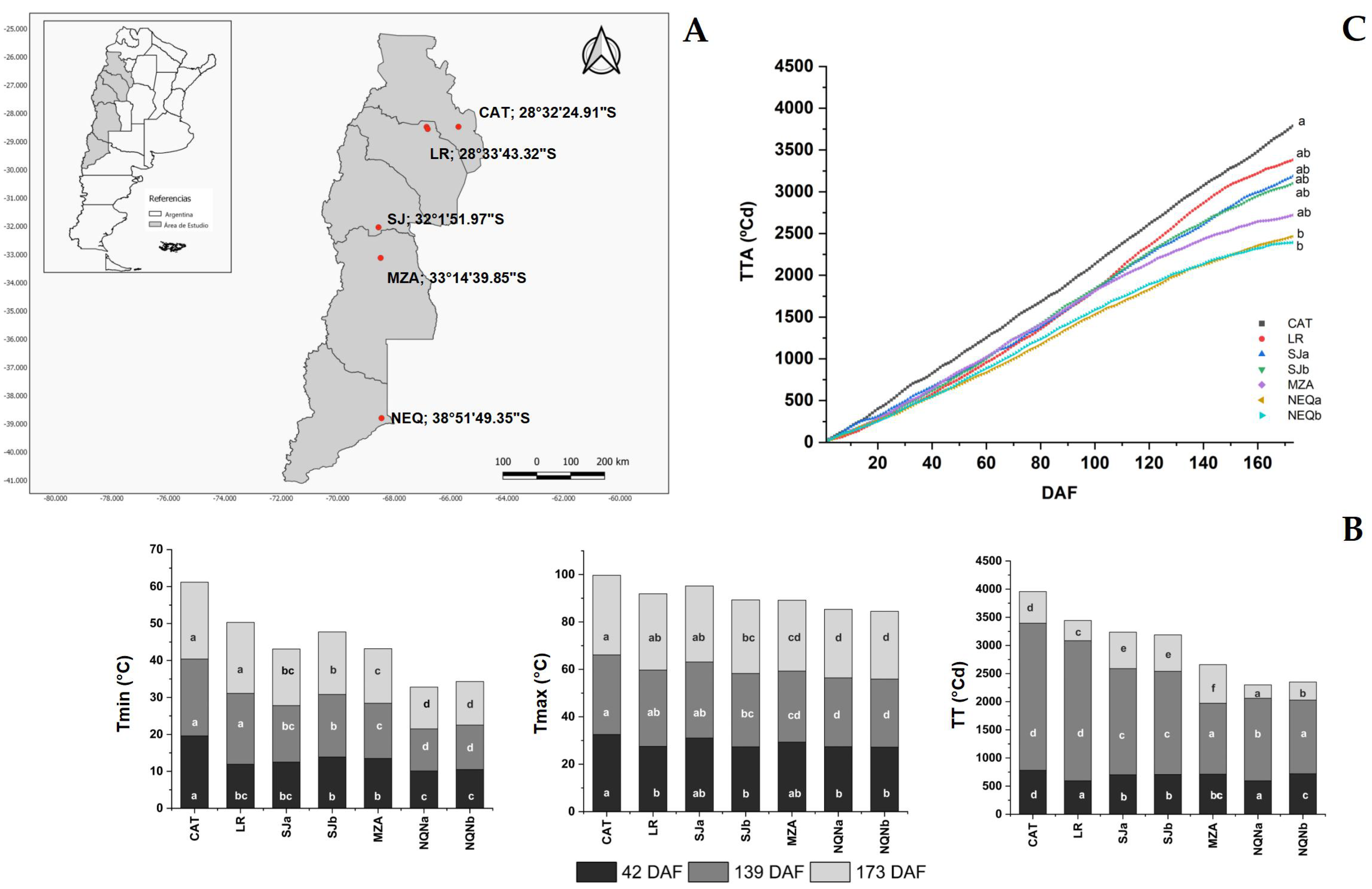 Plants 12 00054 g001 Plants 12 00054 g001
