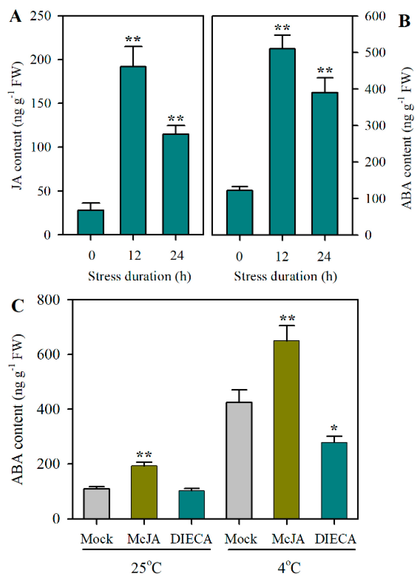 Plants 12 00060 g001