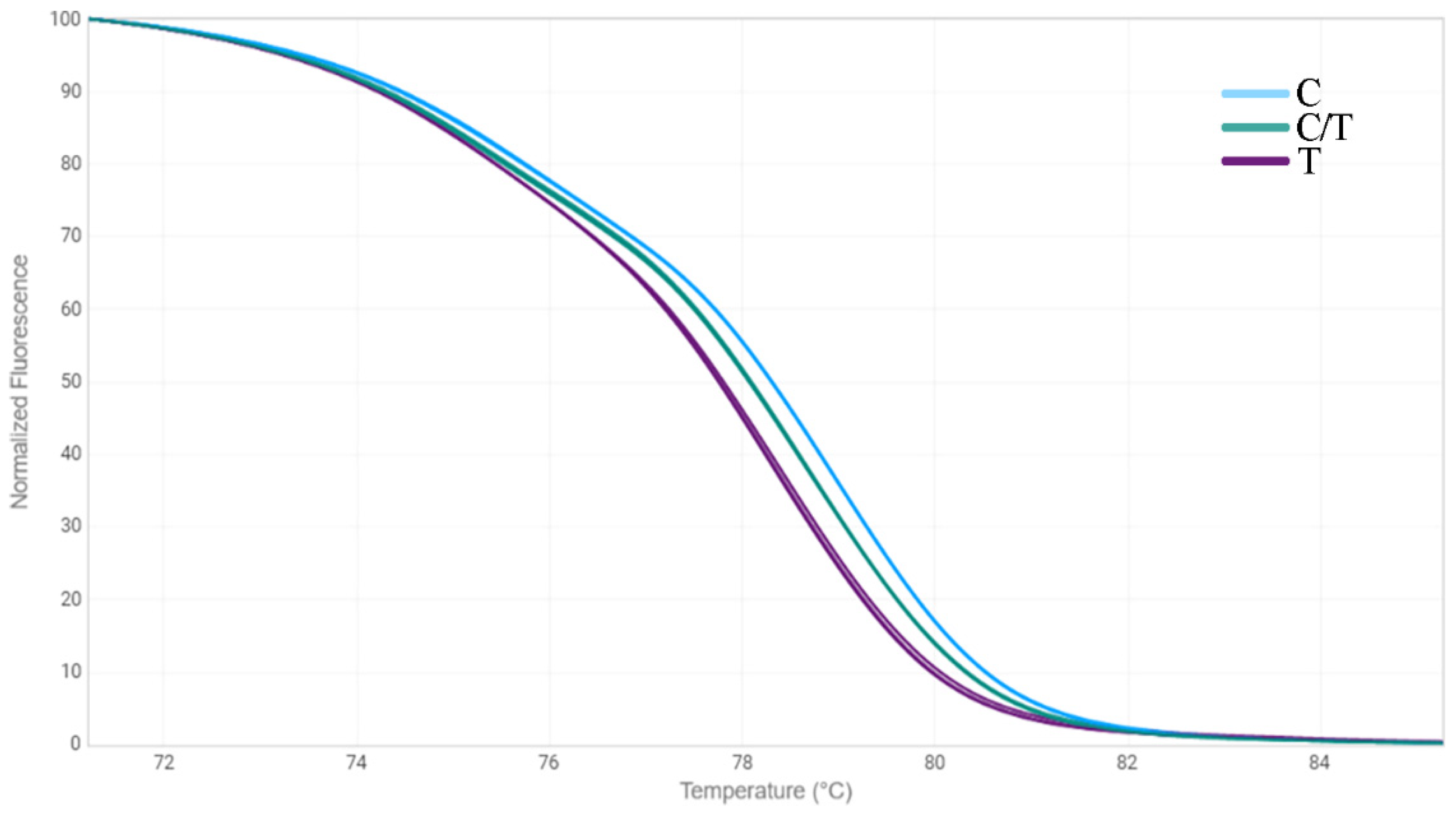 Plants 12 00095 g002