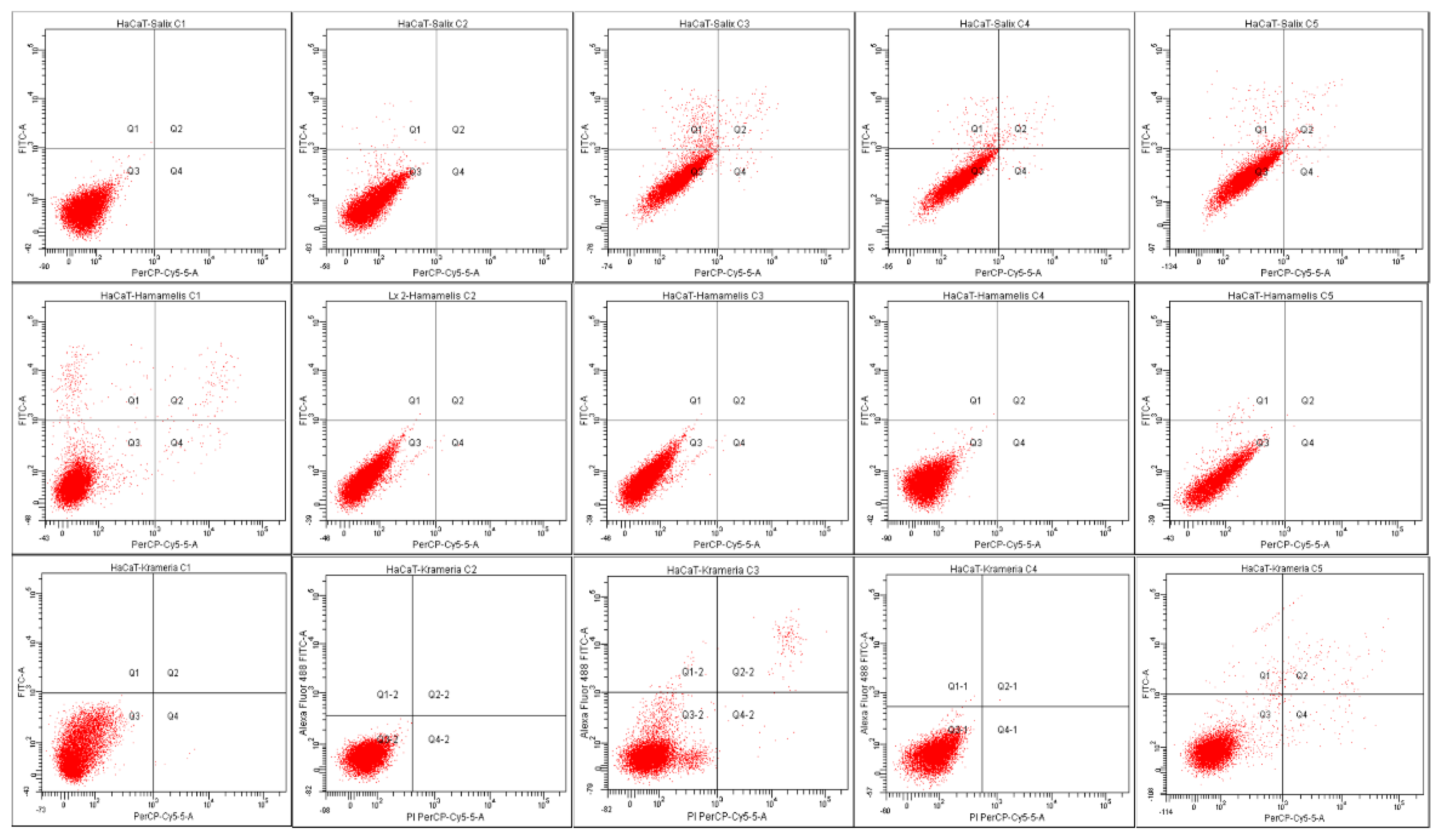 Plants 12 00248 g002 Plants 12 00248 g002