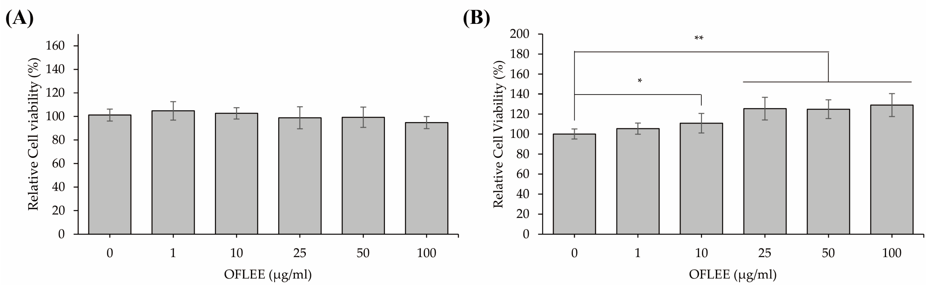Plants 12 00253 g001