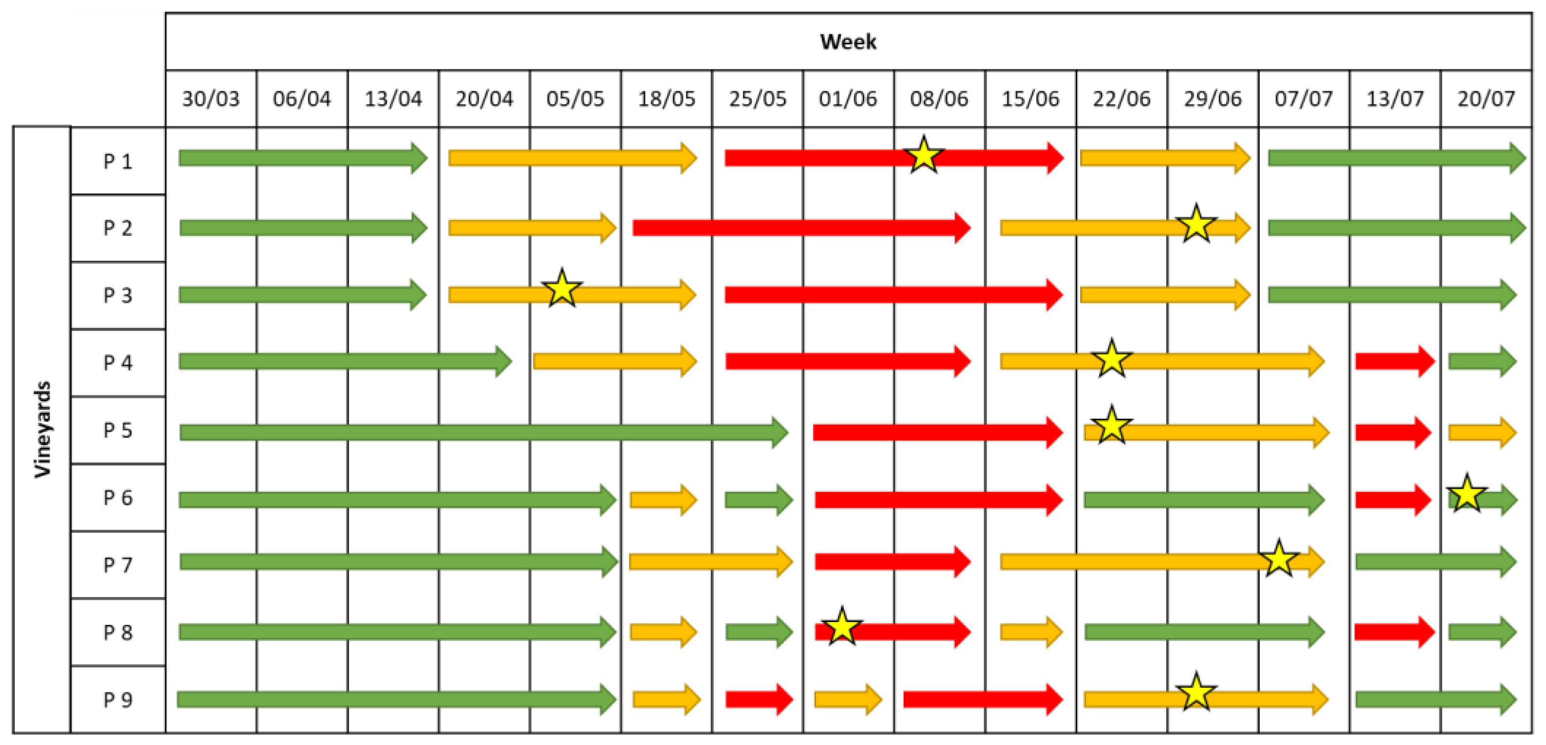 Plants 12 00285 g002