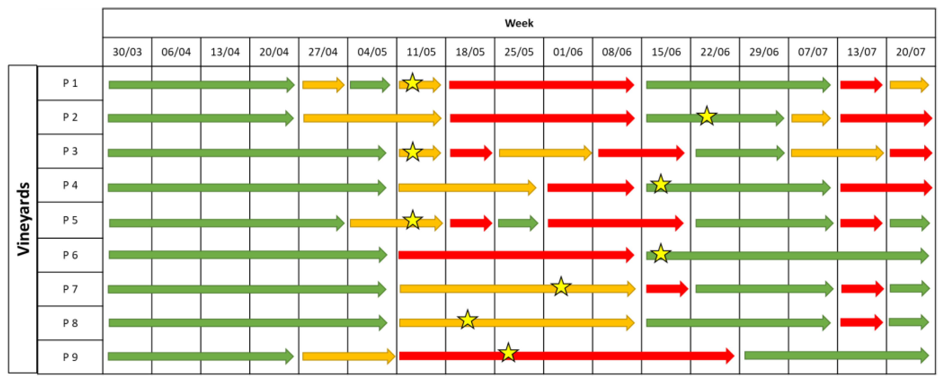 Plants 12 00285 g004