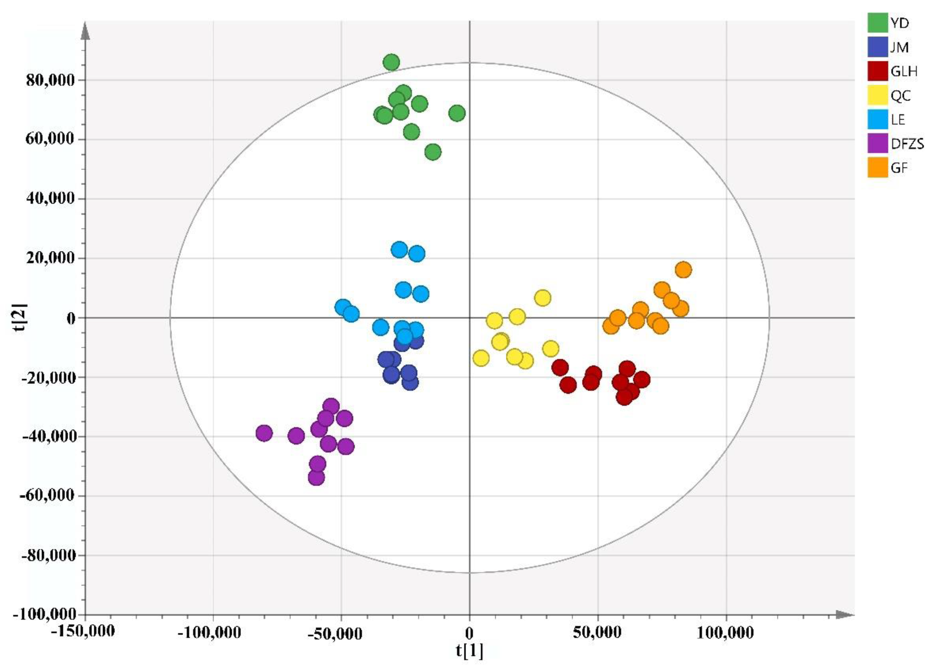 Plants 12 00308 g001 Plants 12 00308 g001