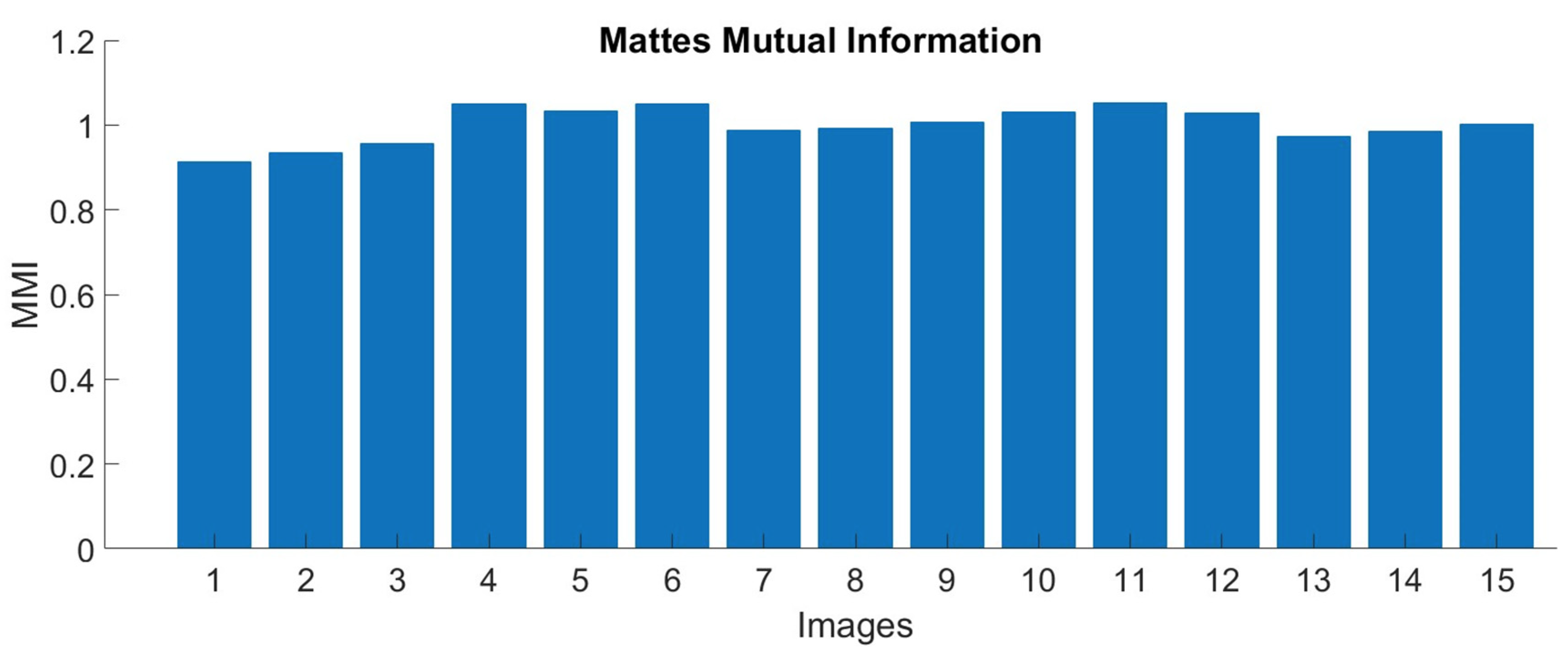 Plants 12 00317 g014 Plants 12 00317 g014