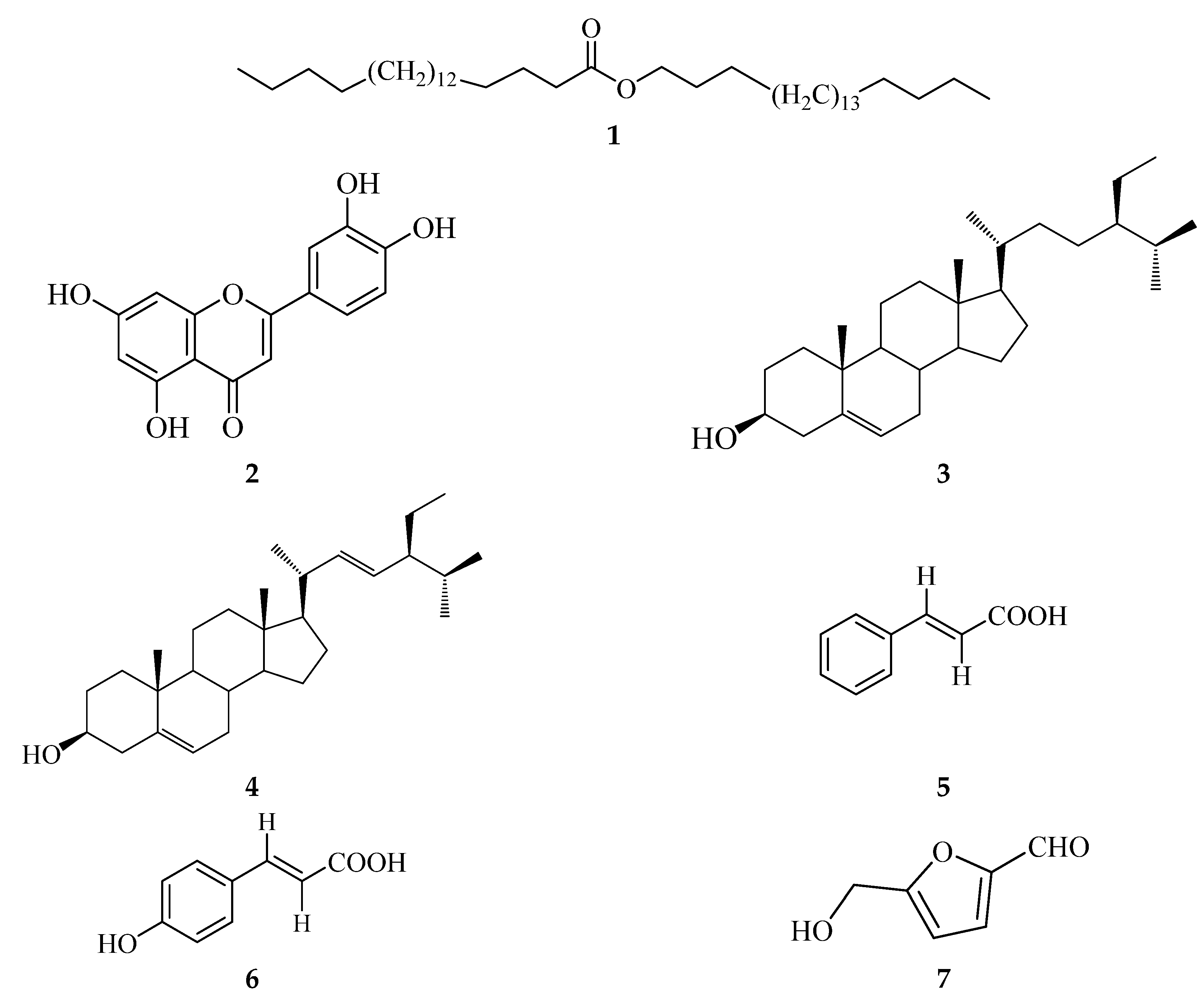 Plants 12 00344 g002 Plants 12 00344 g002