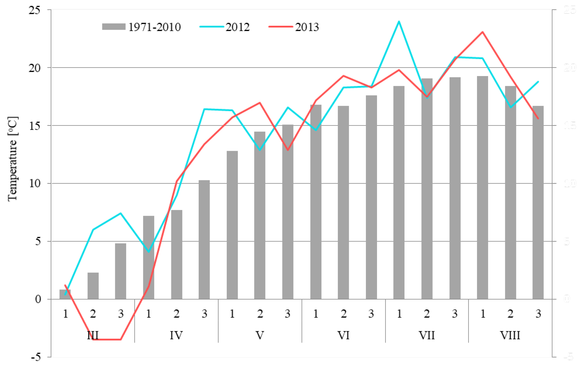 Plants 12 00364 g007 Plants 12 00364 g007