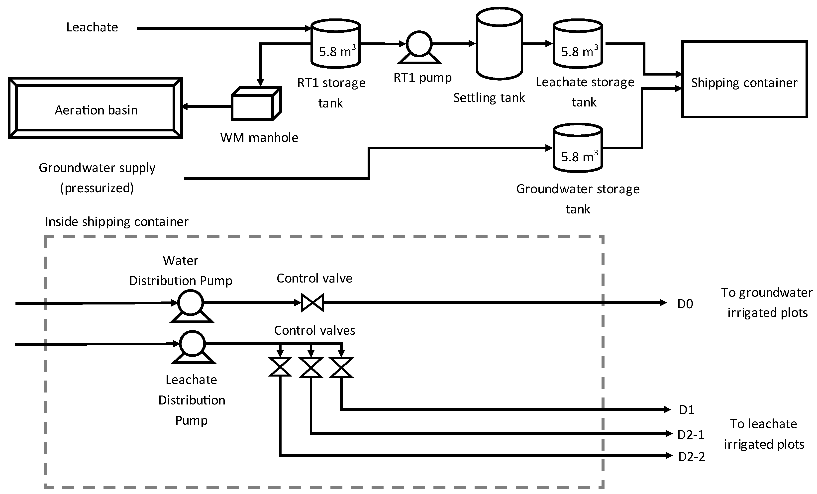 Plants 12 00372 g007