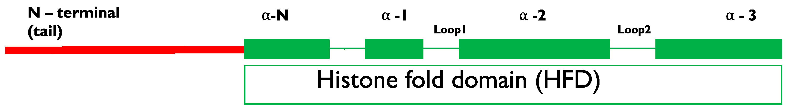 Plants 12 00485 g003