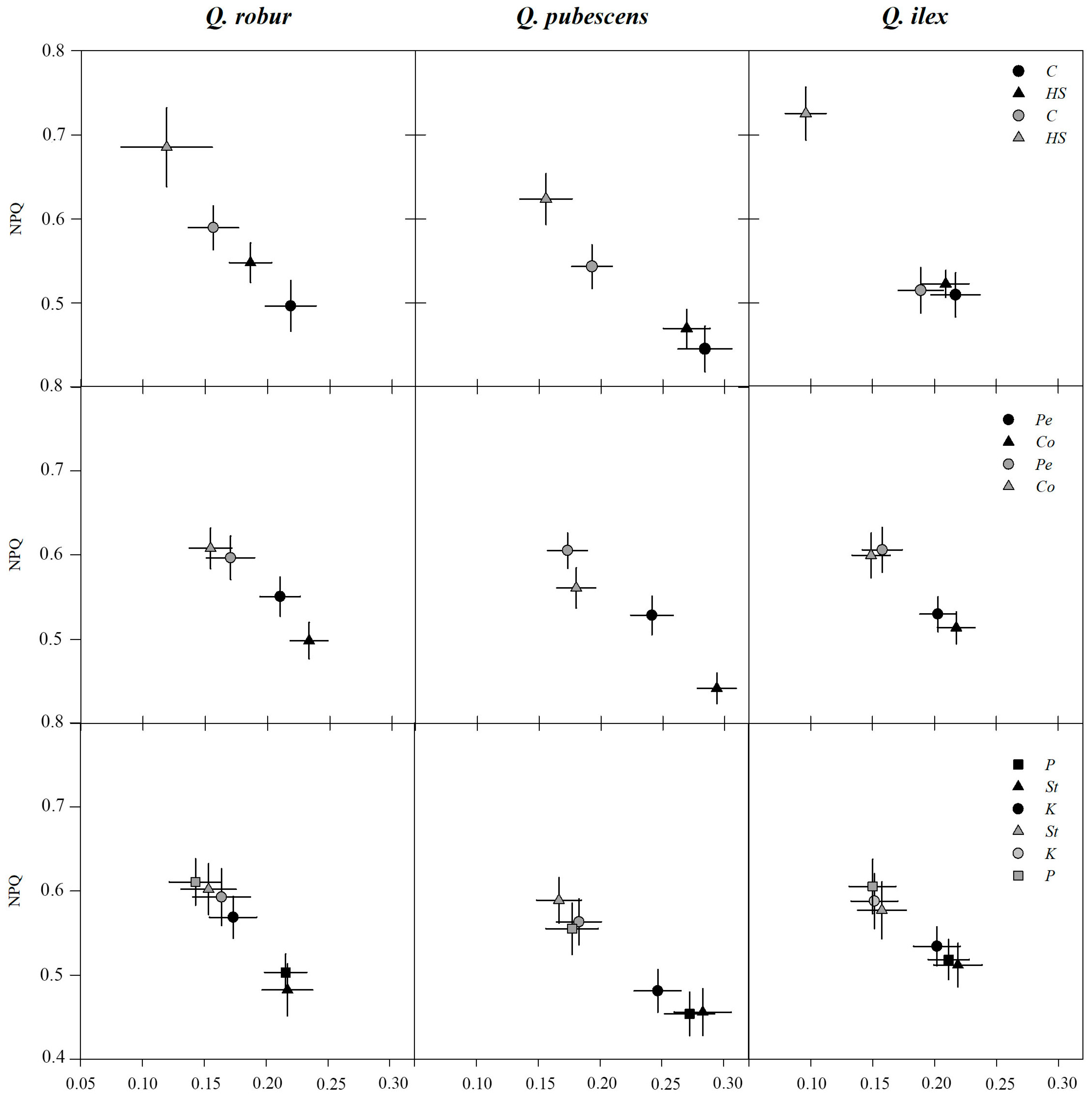 Plants 12 00525 g003