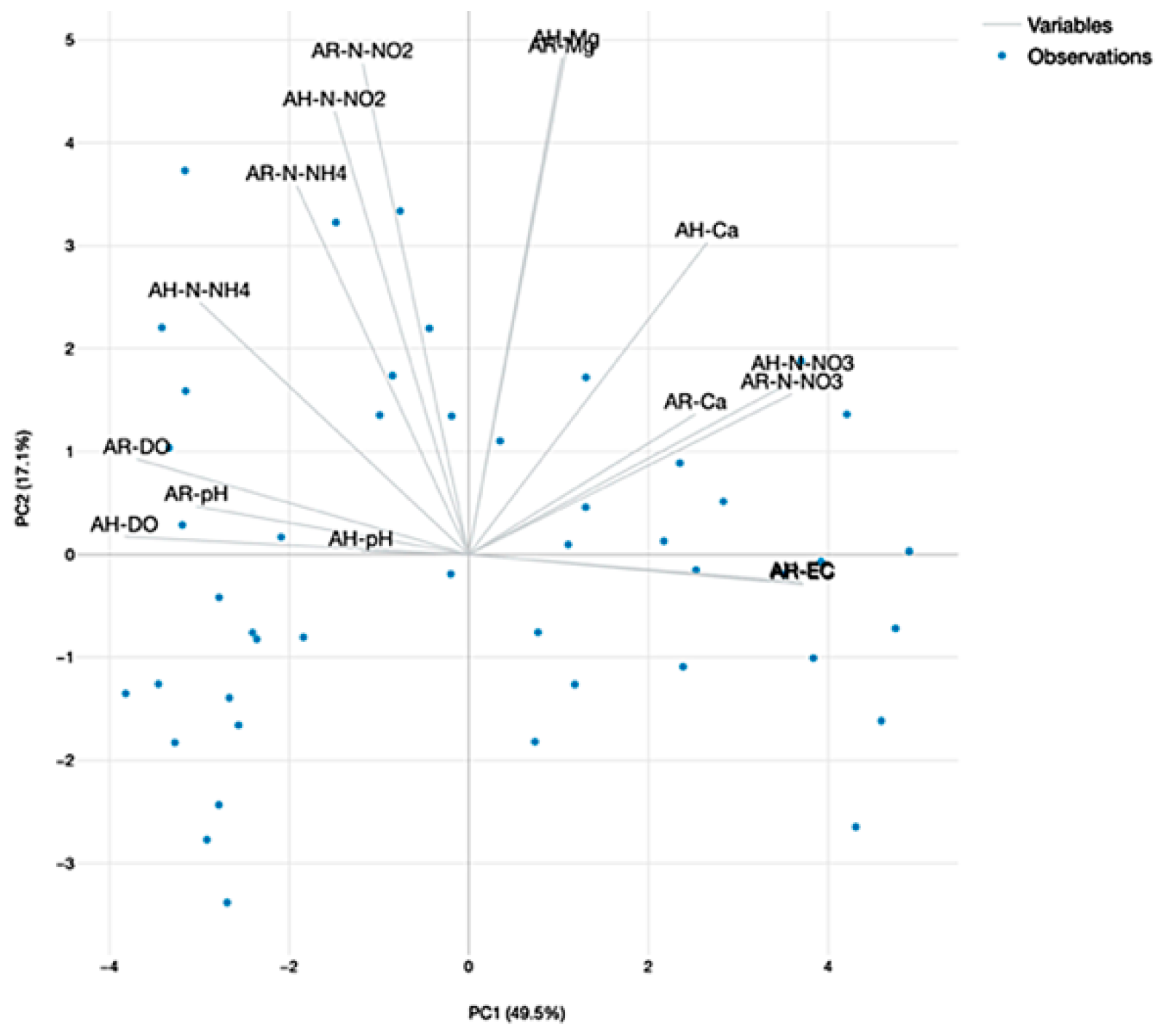 Plants 12 00540 g028 Plants 12 00540 g028