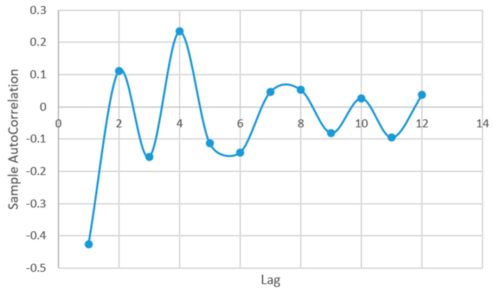 Plants 12 00540 g0a11 Plants 12 00540 g0a11