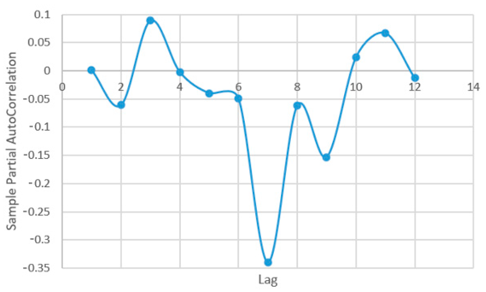 Plants 12 00540 g0a6 Plants 12 00540 g0a6