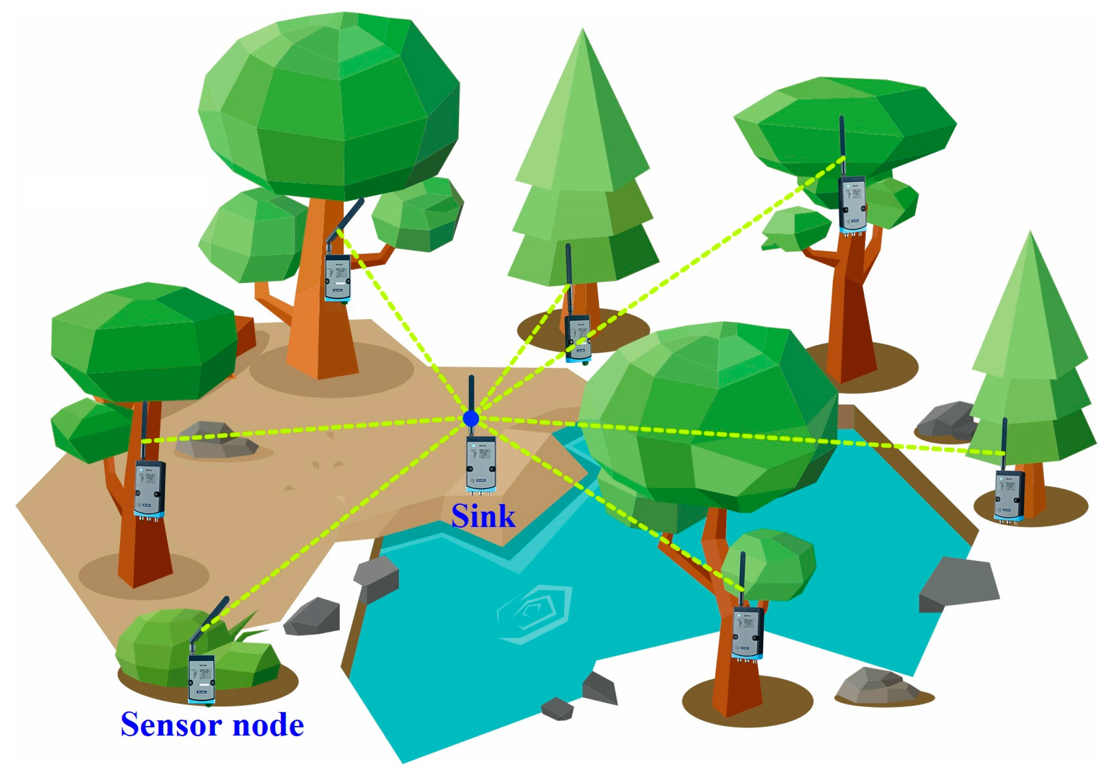 Plants 12 00601 g001 Plants 12 00601 g001