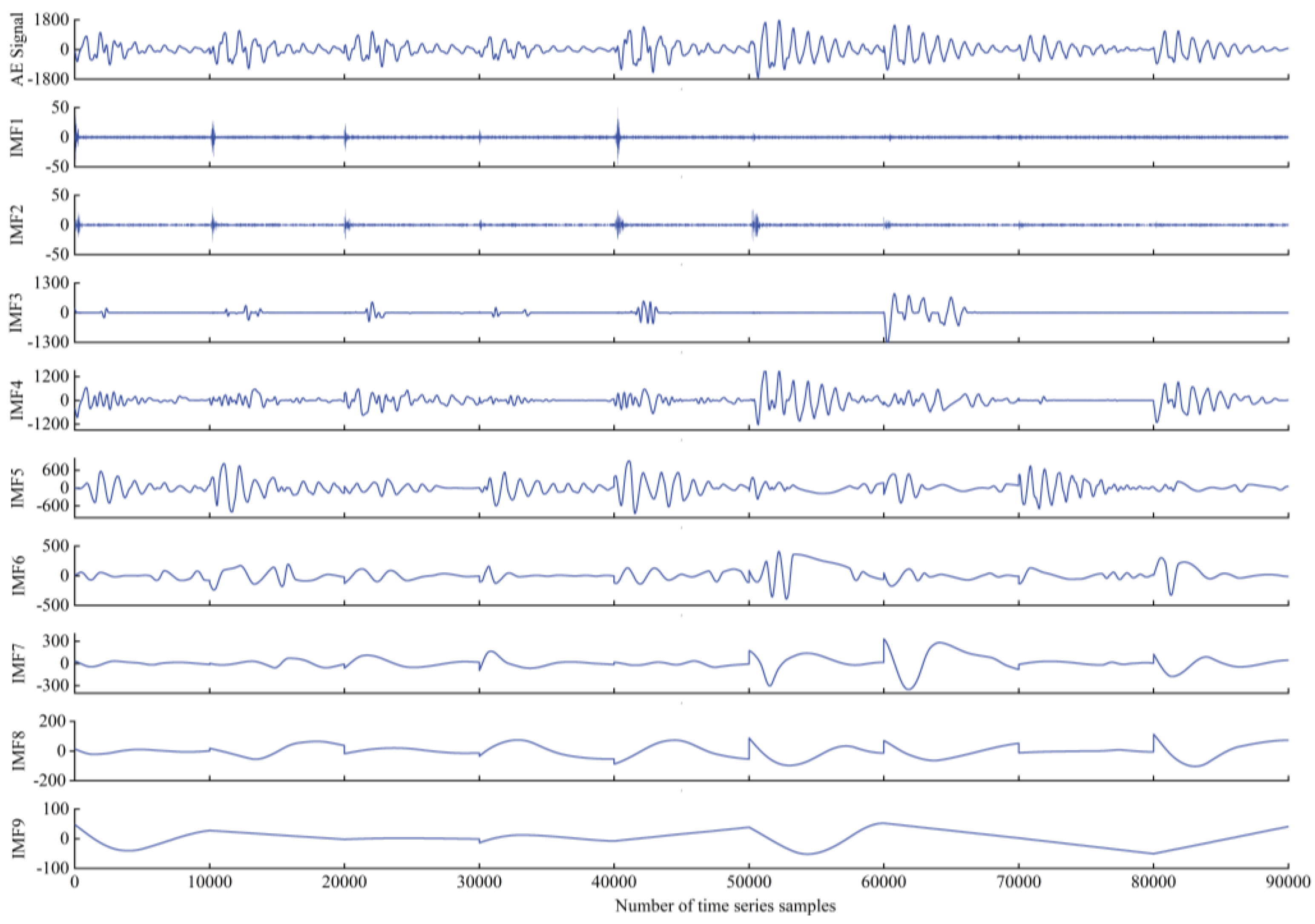 Plants 12 00601 g006 Plants 12 00601 g006