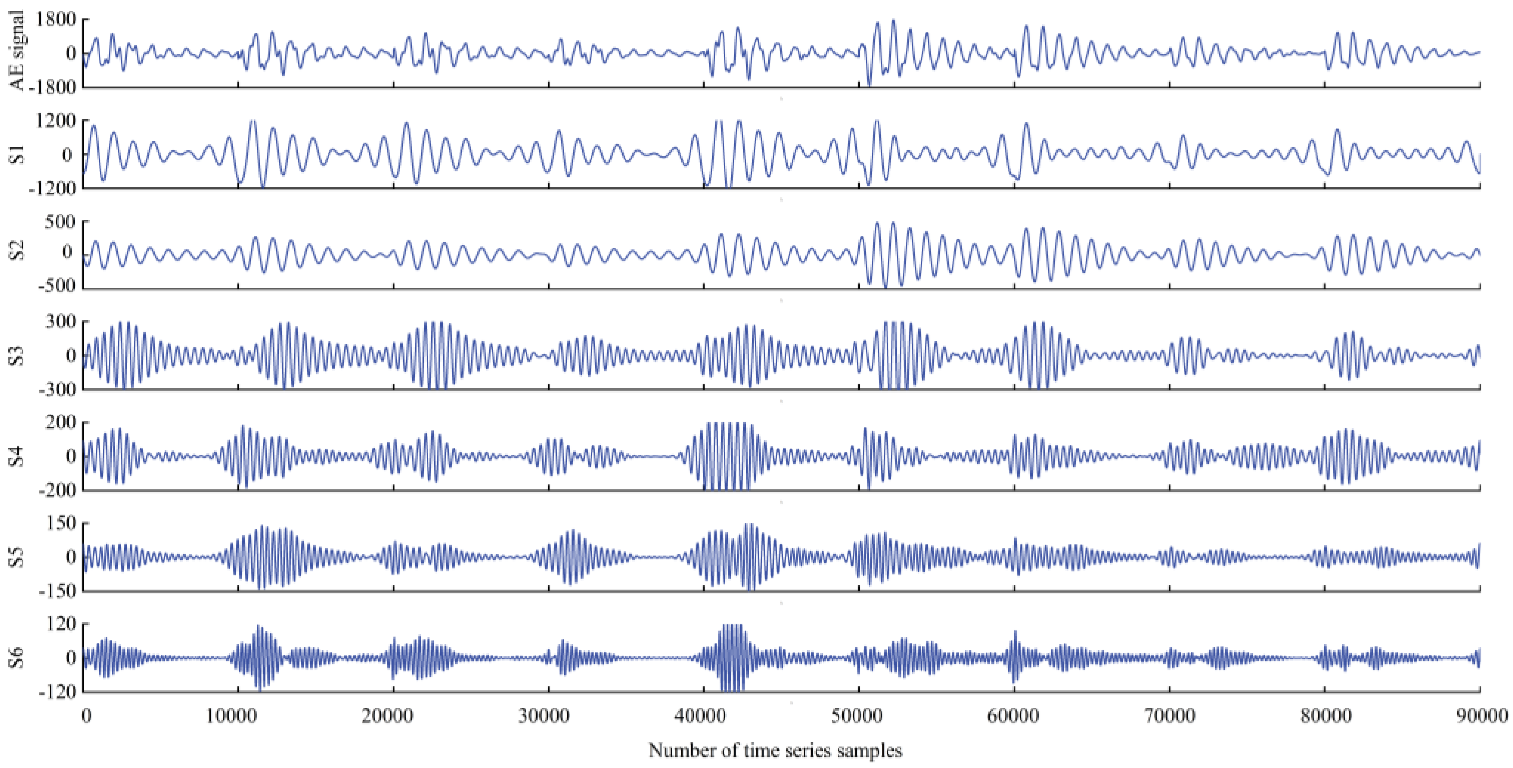 Plants 12 00601 g007 Plants 12 00601 g007
