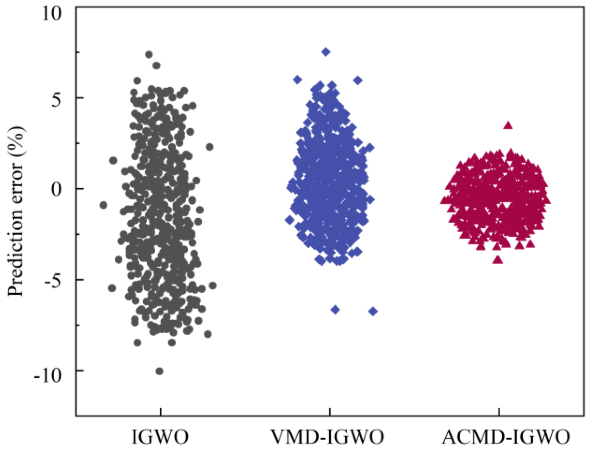Plants 12 00601 g011 Plants 12 00601 g011