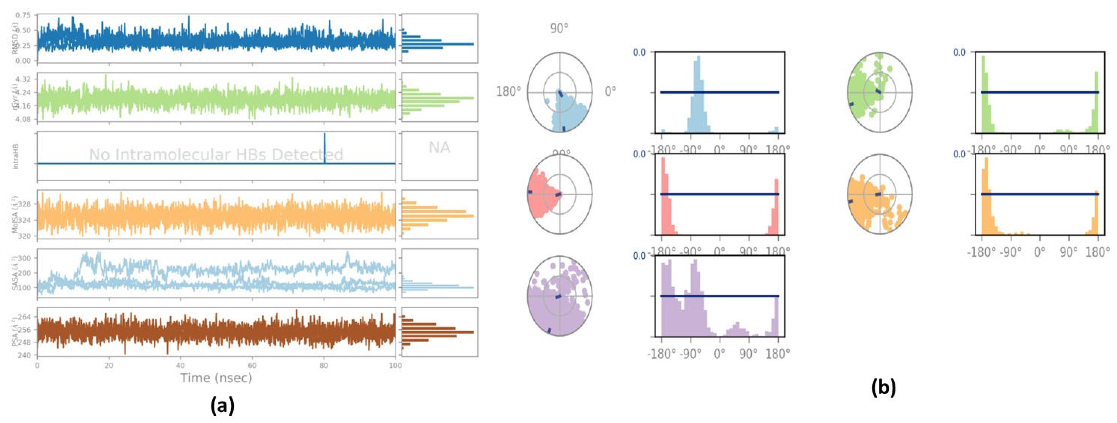 Plants 12 00762 g005 Plants 12 00762 g005