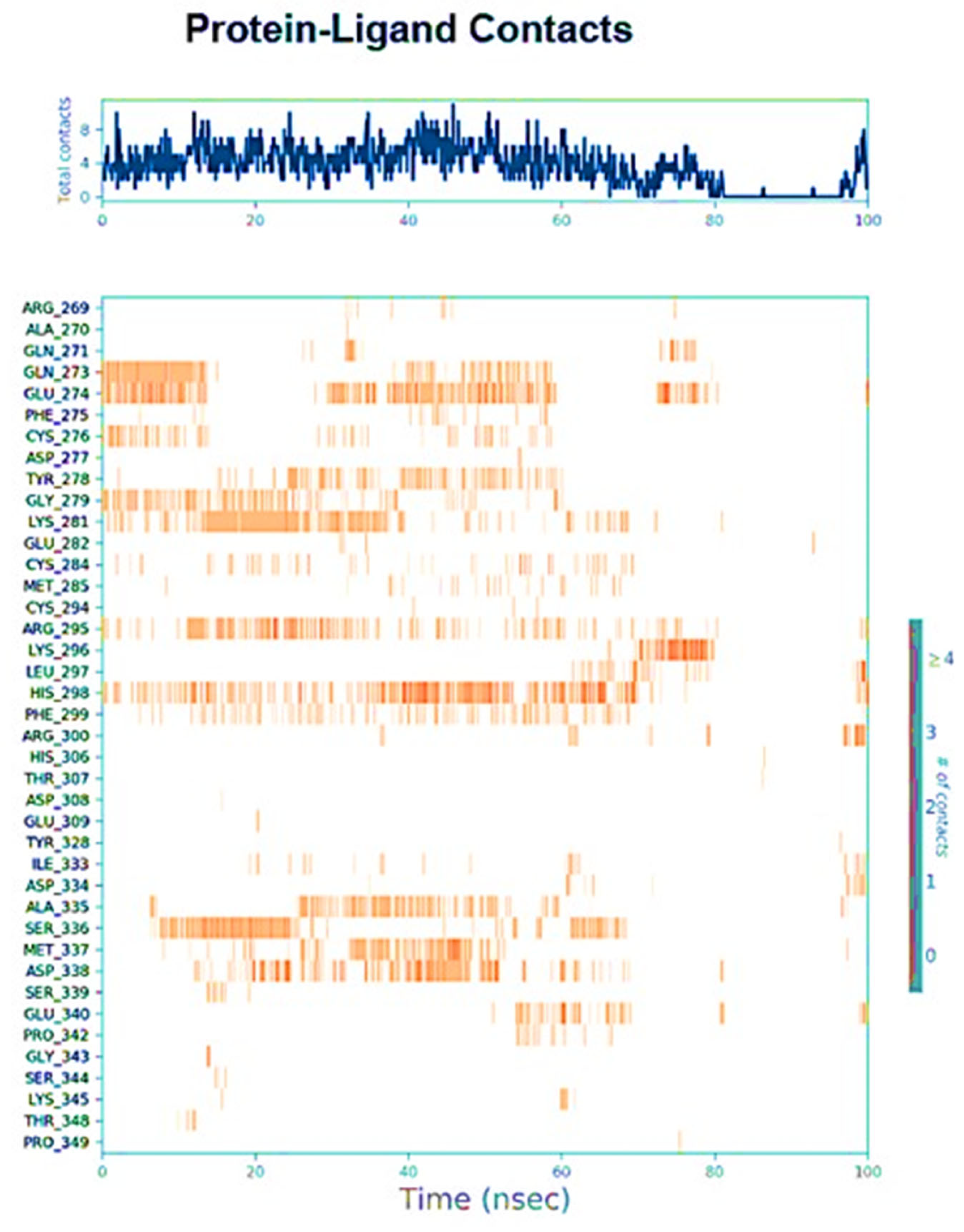 Plants 12 00762 g006 Plants 12 00762 g006