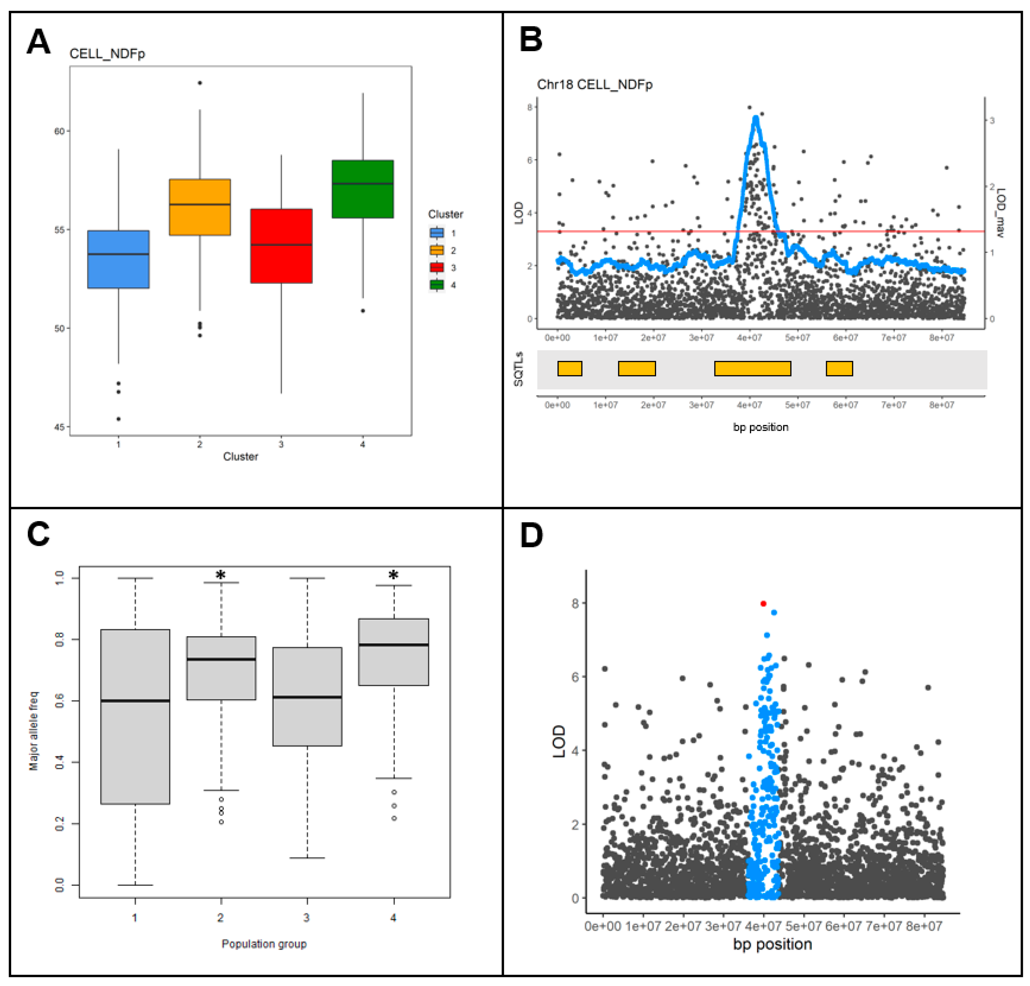Plants 12 00779 g009