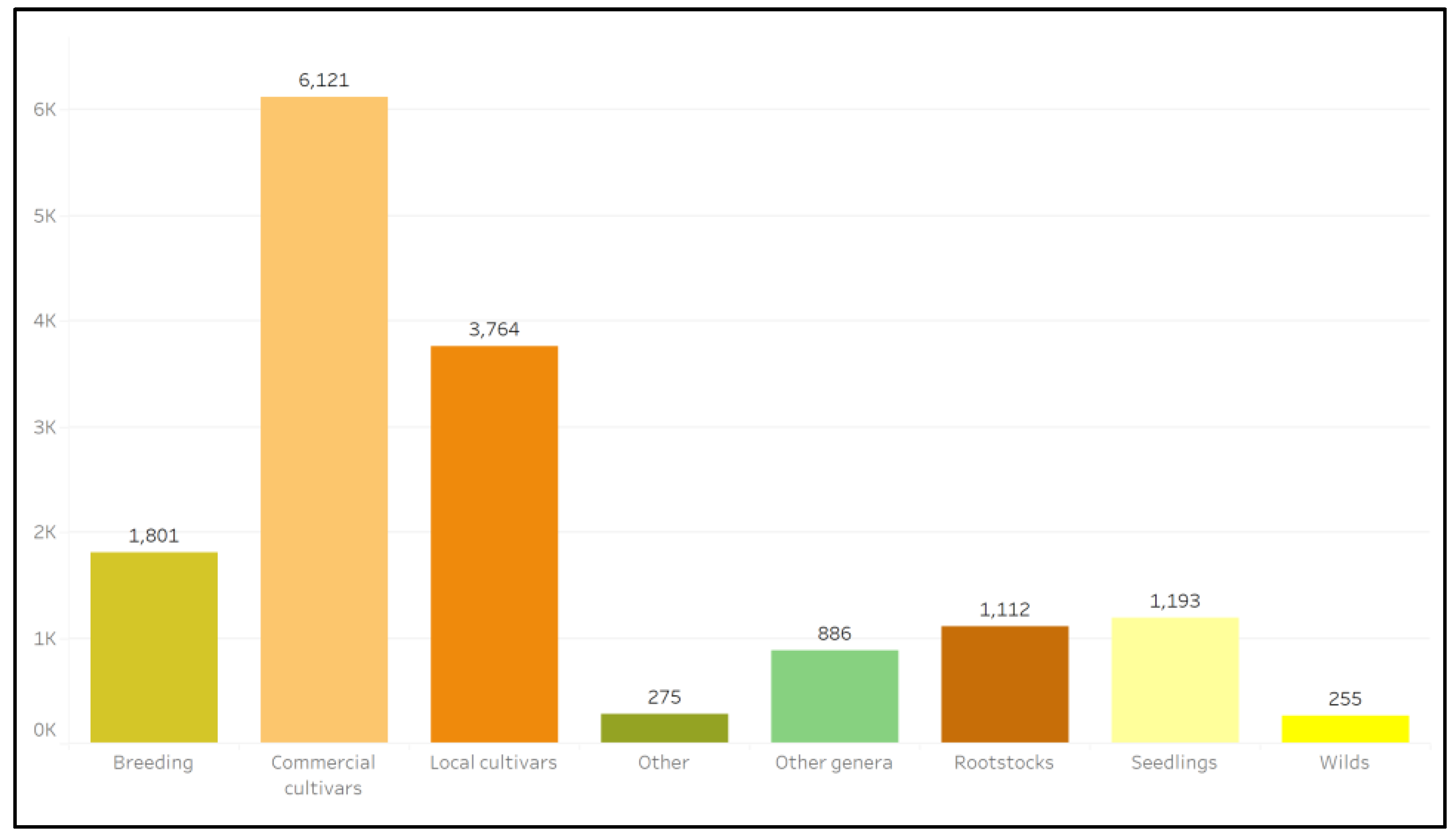 Plants 12 00814 g003 Plants 12 00814 g003
