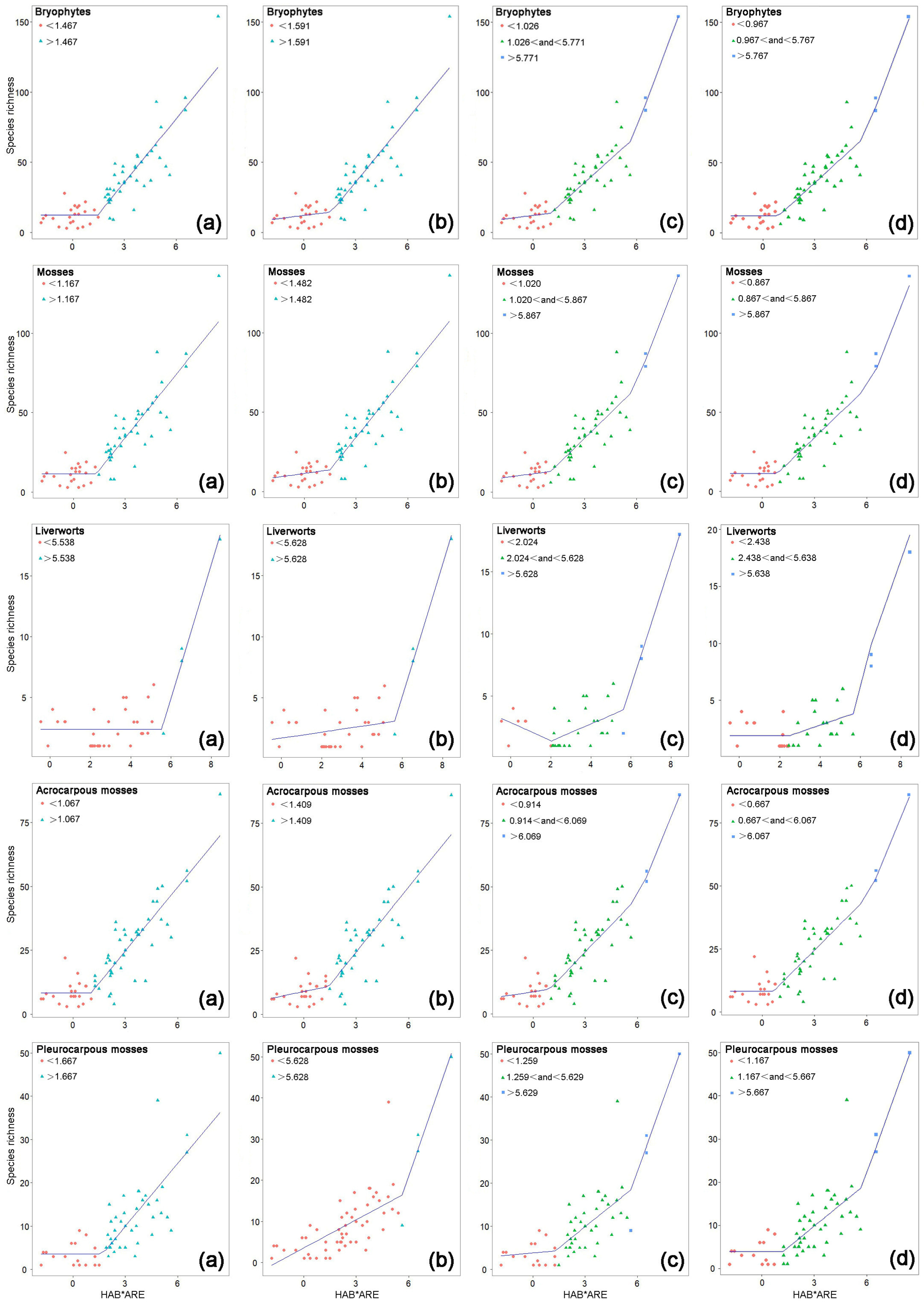 Plants 12 00837 g001