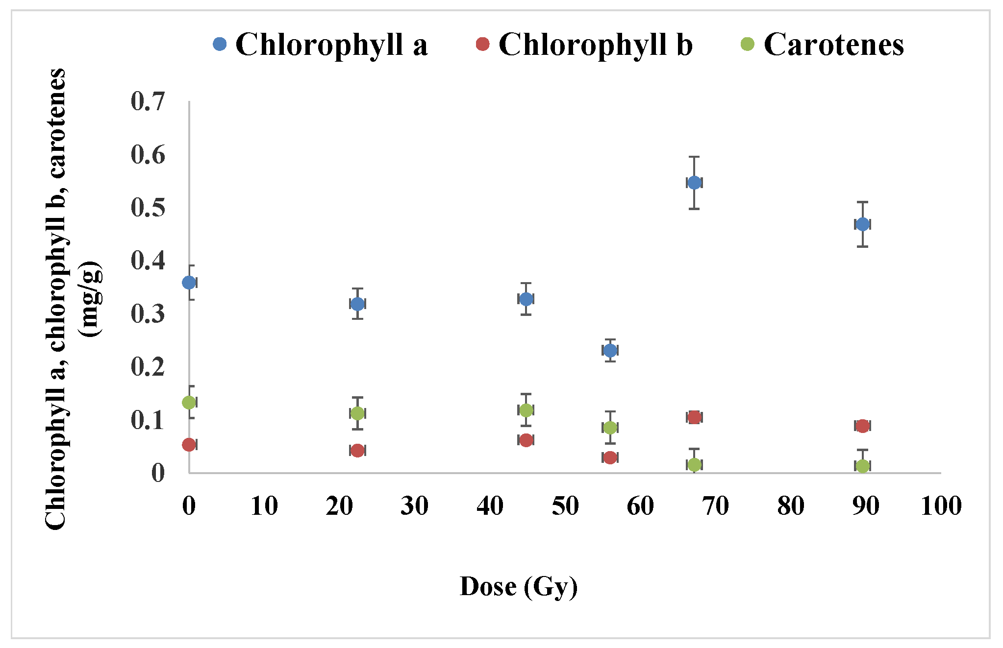 Plants 12 00842 g008
