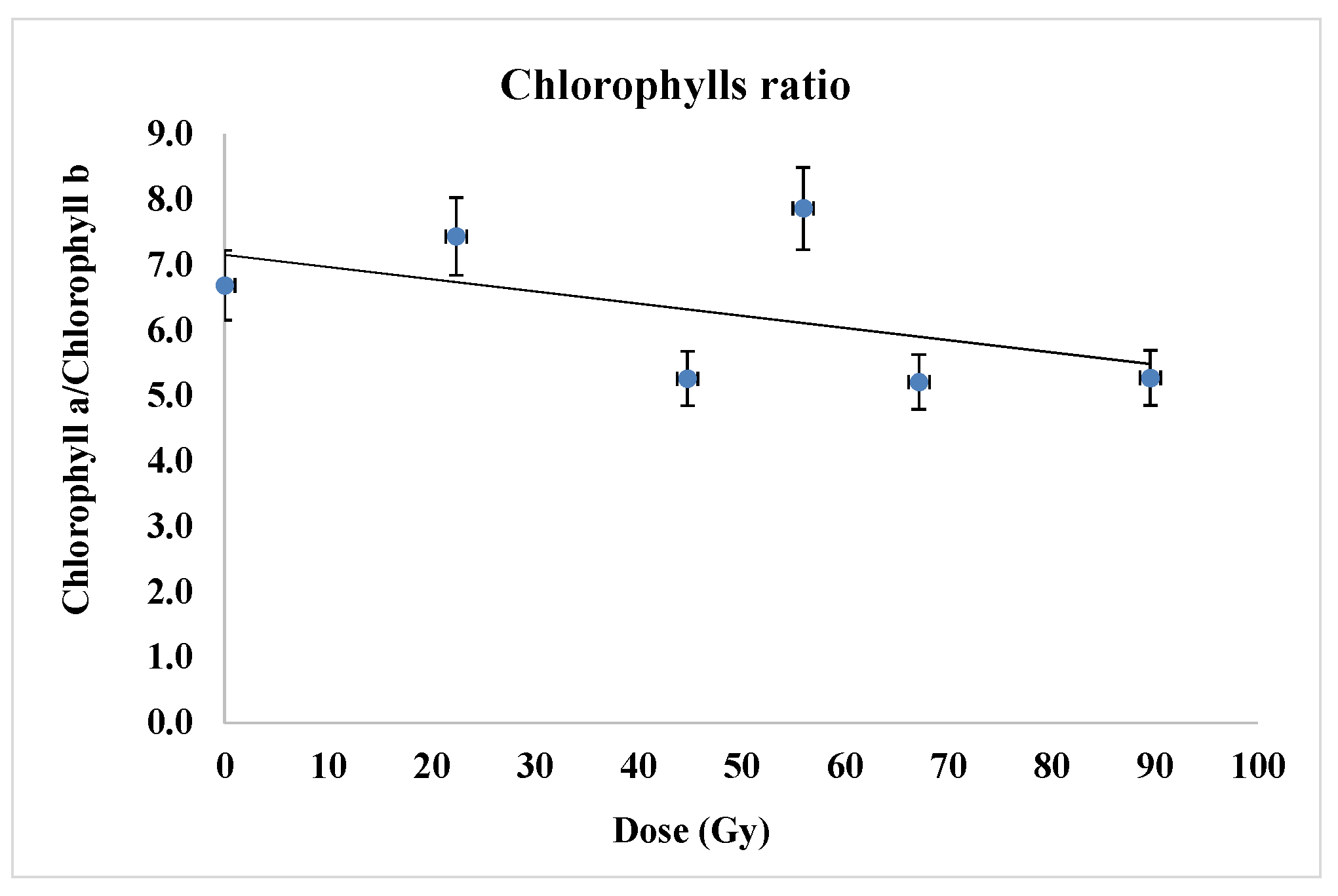Plants 12 00842 g009