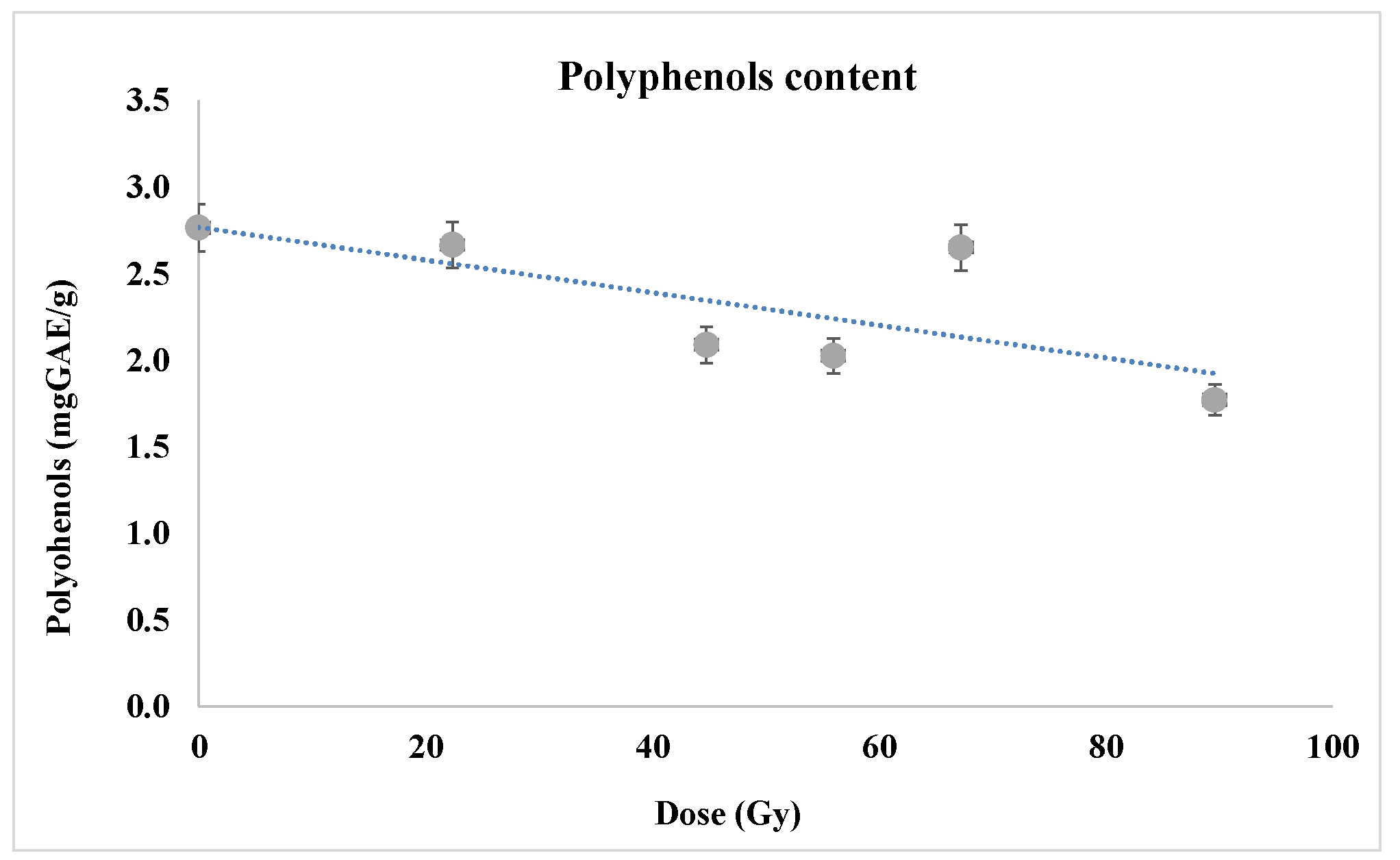 Plants 12 00842 g012