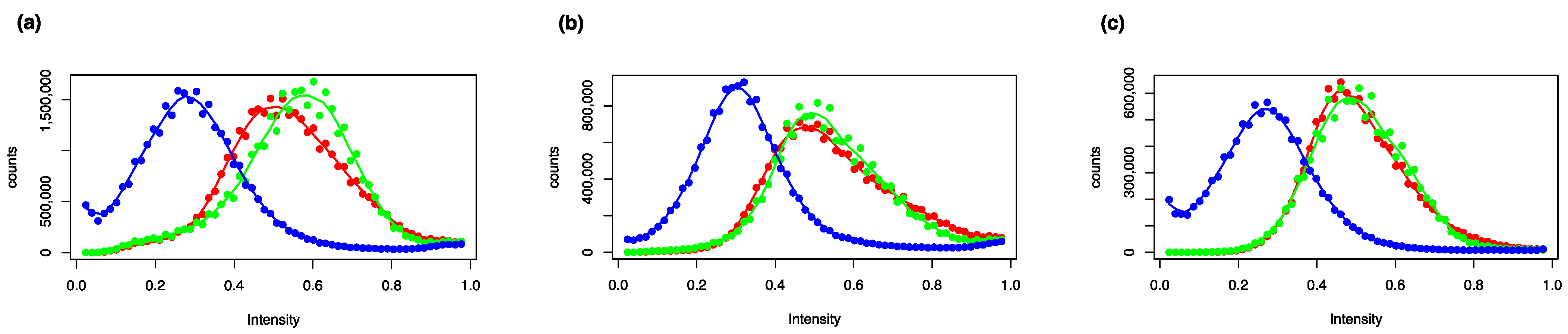 Plants 12 00881 g002 Plants 12 00881 g002