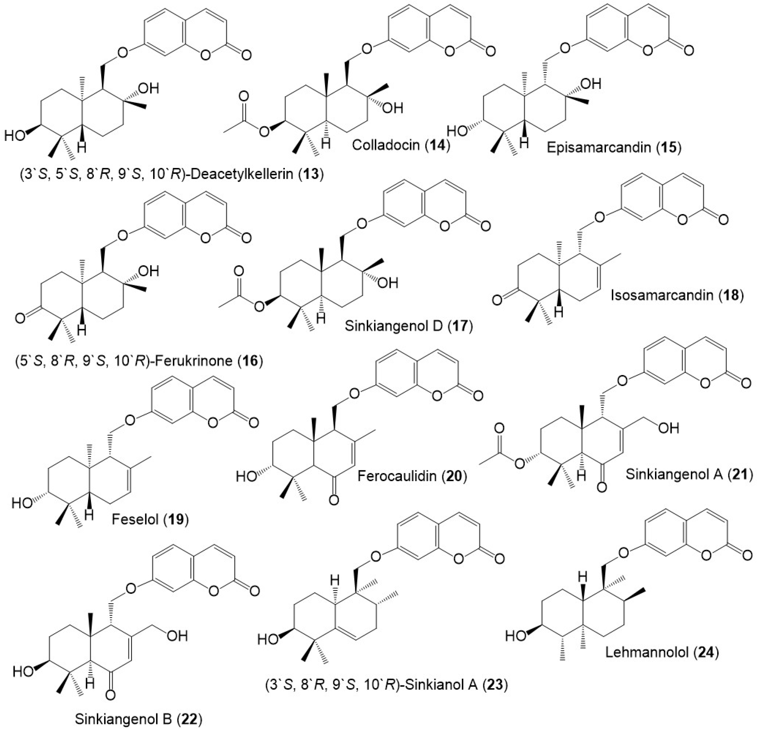Plants 12 00902 g004 Plants 12 00902 g004