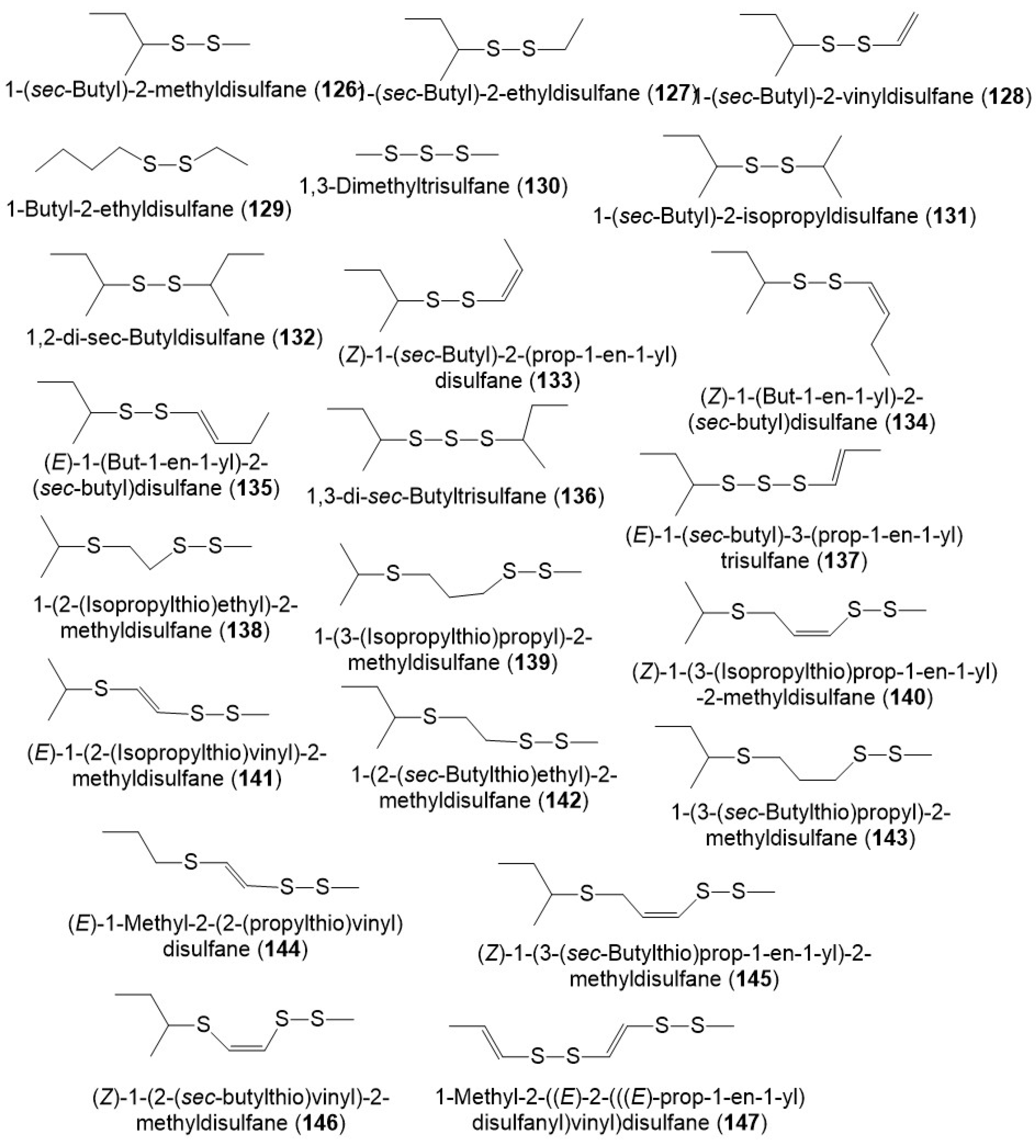Plants 12 00902 g016 Plants 12 00902 g016