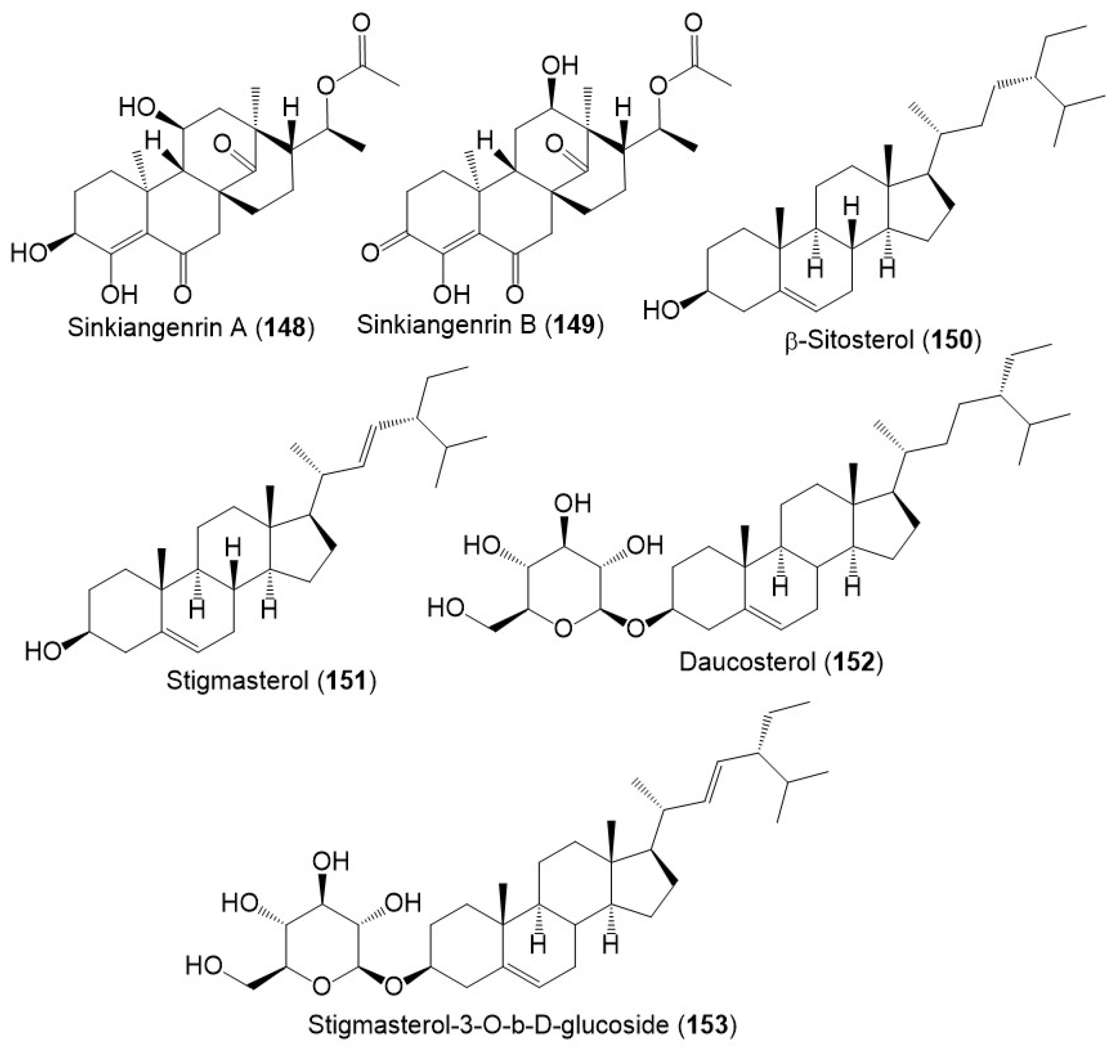 Plants 12 00902 g017 Plants 12 00902 g017