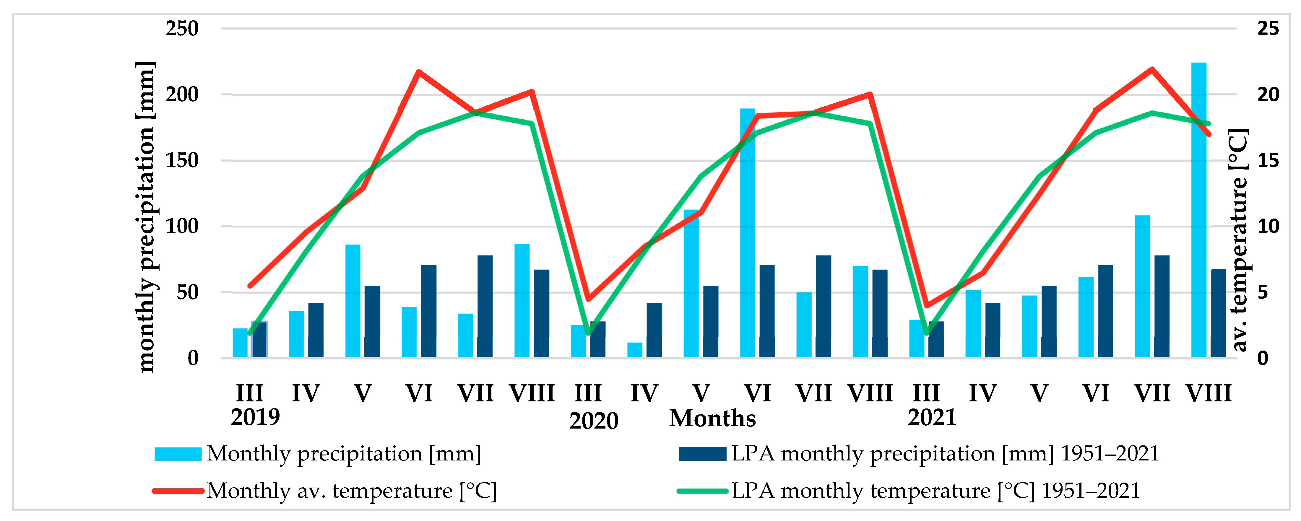 Plants 12 01022 g007