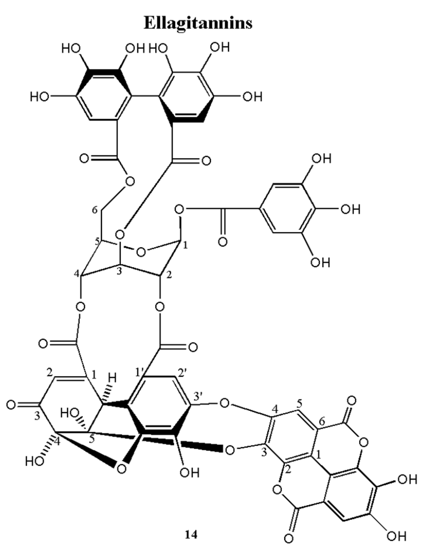 Plants 12 01047 g002