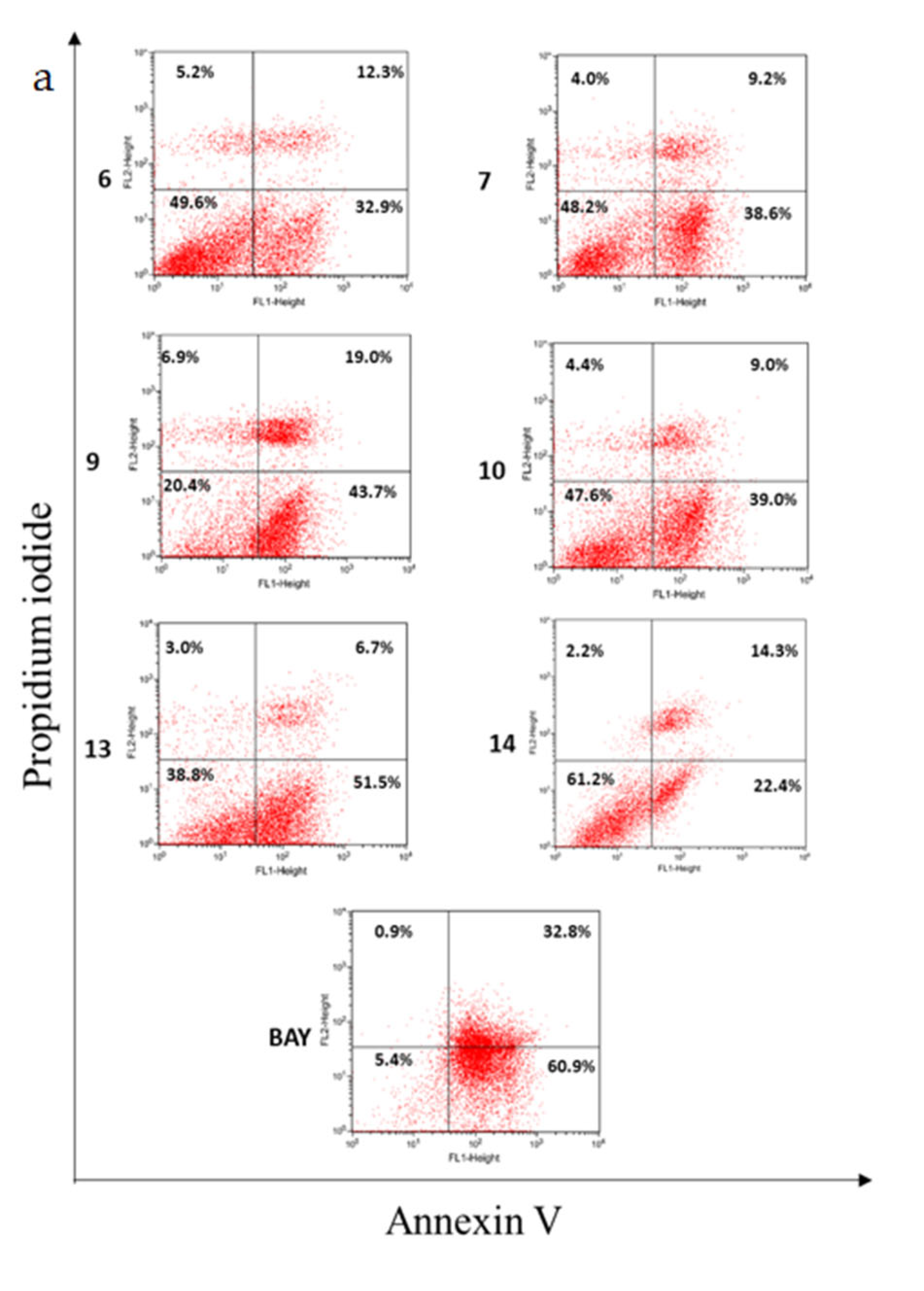 Plants 12 01047 g005a
