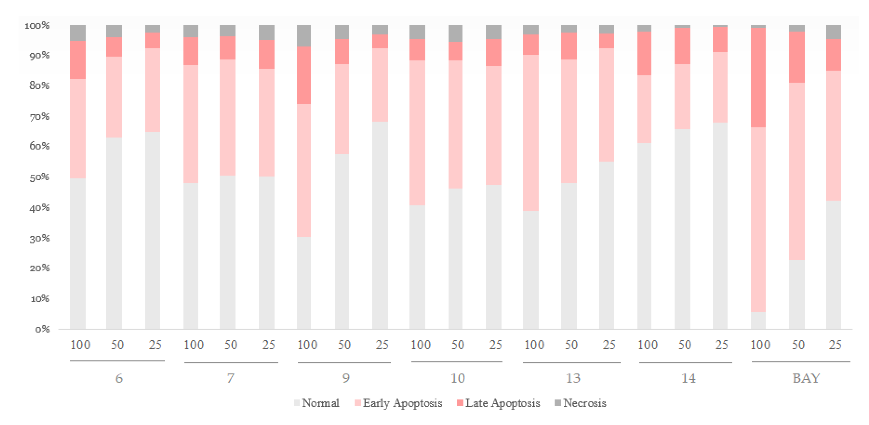 Plants 12 01047 g006